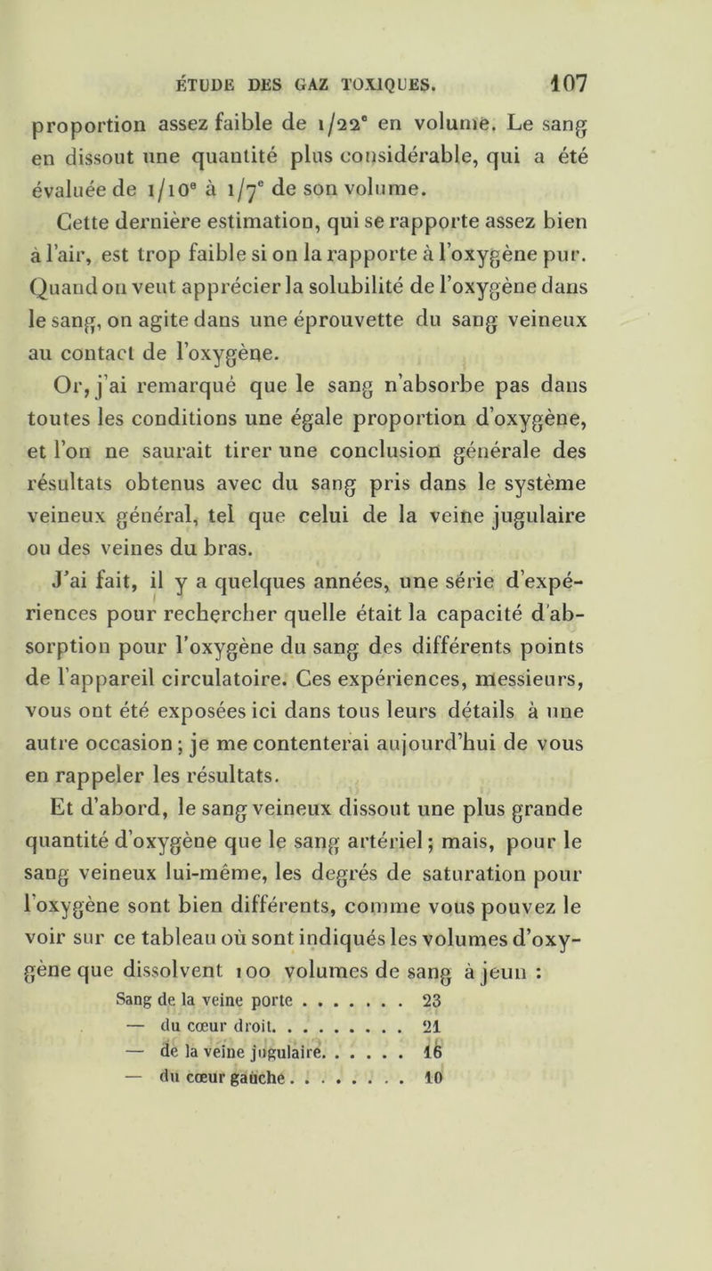 proportion assez faible de 1/22® en volume. Le sang en dissout une quantité plus considérable, qui a été évaluée de 1 /10e à 1/7® de son volume. Cette dernière estimation, qui se rapporte assez bien à l’air, est trop faible si on la rapporte à l’oxygène pur. Quand ou veut apprécier la solubilité de l’oxygène dans le sang, on agite dans une éprouvette du sang veineux au contact de l’oxygène. Or, j’ai remarqué que le sang n’absorbe pas dans toutes les conditions une égale proportion d’oxygène, et l’on ne saurait tirer une conclusion générale des résultats obtenus avec du sang pris dans le système veineux général, tel que celui de la veine jugulaire ou des veines du bras. J’ai fait, il y a quelques années, une série d’expé- riences pour rechercher quelle était la capacité d'ab- sorption pour l’oxygène du sang des différents points de l’appareil circulatoire. Ces expériences, messieurs, vous ont été exposées ici dans tous leurs détails à une autre occasion ; je me contenterai aujourd’hui de vous en rappeler les résultats. Et d’abord, le sang veineux dissout une plus grande quantité d’oxygène que le sang artériel ; mais, pour le sang veineux lui-même, les degrés de saturation pour l’oxygène sont bien différents, comme vous pouvez le voir sur ce tableau où sont indiqués les volumes d’oxy- gène que dissolvent ioo volumes de sang à jeun : Sang de. la veine porte 23 — du cœur droit 21 — de la veine jugulaire 16 — du cœur gauche 10