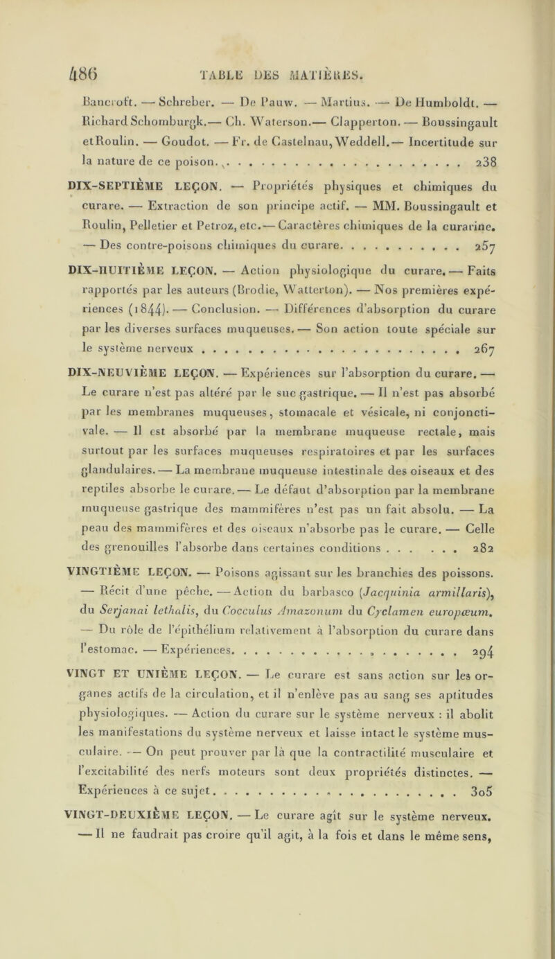 TABLE UES Al ATI EUES. 48(5 Bancroft. —Schreber. — De Pauw. — Martius. — De Humboldt. — Richard Schomburgk.— Ch. Waterson.— Clapperton. — Boussingault etRoulin. — Goudot. —Fr. de Castelnau, Weddell.— Incertitude sur la nature de ce poison. x 238 DIX-SEPTIEME LEÇON. — Propriétés physiques et chimiques du curare. — Extraction de son principe actif. — MM. Boussingault et Roulin, Pelletier et Petroz, etc.— Caractères chimiques de la curarine. — Des contre-poisons chimiques du curare 257 DIX-IIUITIÈME LEÇON.-— Action physiologique du curare.— Faits rapportés par les auteurs (Brodie, Watterton). — Nos premières expé- riences ( 1844)* — Conclusion. — Différences d’absorption du curare parles diverses surfaces muqueuses.— Son action toute spéciale sur le système nerveux 267 DIX-NEUVIÈME LEÇON.—Expériences sur l’absorption du curare.— Le curare n’est pas altéré par le suc gastrique. — Il n’est pas absorbé parles membranes muqueuses, stomacale et vésicale, ni conjoncti- vale. — 11 est absorbé par la membrane muqueuse rectale, mais surtout par les surfaces muqueuses respiratoires et par les surfaces glandulaires. — La membrane muqueuse intestinale des oiseaux et des reptiles absorbe le curare.— Le défaut d’absorption par la membrane muqueuse gastrique des mammifères n’est pas un fait absolu. — La peau des mammifères et des oiseaux n'absorbe pas le curare. — Celle des grenouilles l’absorbe dans certaines conditions 282 VINGTIÈME LEÇON. — Poisons agissant sur les branchies des poissons. — Récit d’une pêobe.—Action du barbasco [Jacrjuinia armillaris), du Scrjanai lethalis, du Cocculus Amazonum du Cyclamen europceum. — Du rôle de l’épithélium relativement à l’absorption du curare dans l’estomac. — Expériences 2g4 VINGT ET UNIEME LEÇON. — Le curare est sans action sur le9 or- ganes actifs de la circulation, et il n’enlève pas au sang ses aptitudes physiologiques. — Action du curare sur le système nerveux : il abolit les manifestations du système nerveux et laisse intact le système mus- culaire. — On peut prouver par là que la contractilité musculaire et l’excitabilité des nerfs moteurs sont deux propriétés distinctes. — Expériences à ce sujet 3o5 VINGT-DEUXIEME LEÇON.—Le curare agit sur le système nerveux. — Il ne faudrait pas croire qu’il agit, à la fois et dans le même sens,