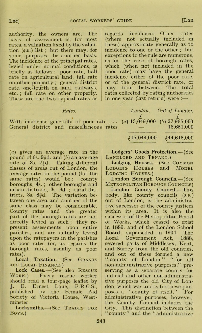 authority, the owners are. The basis of assessment is, for most rates, a valuation fixed by the valua- tion [q.v.) list ; but there may, for some purposes, be another basis. The incidence of the principal rates, levied under normal conditions, is briefly as follows ; poor rate, half rate on agricultural land, full rate on other property ; general district rate, one-fourth on land, railways, etc. ; full rate on other property. These are the two typical rates as regards incidence. Other rates (where not actually included in these) approximate generally as to incidence to one or the other ; but exceptions to the rule are numerous, as in the case of borough rates, which (when not included in the poor rate) may have the general ! incidence either of the poor rate, or of the general district rate, or may trim between. The total rates collected by rating authorities in one year (last return) were ;— Rates. With incidence generally of poor ra General district and miscellaneous (a) gives an average rate in the pound of 6s. 9^d. and (6) an average rate of 3s. 7|d. Taking different classes of areas out of London, the average rates in the pound (for the same rates) would be : county boroughs, 4s. ; other boroughs and urban districts, 3s. 3d. ; rural dis- tricts, 3s. 8|d. The variation be- tween one area and another of the same class may be considerable. County rates and the greater part of the borough rates are not directly levied as such ; they re- present assessments upon entire parishes, and are actually levied upon the ratepayers in the parishes as poor rates (or, as regards the borough rates, usually as poor rates). Local Taxation.—(See Grants and Local Finance.) Lock Cases.—(See also Rescue Work.) Every rescue worker should read a four-page leaflet by J. E. Ernest Lane, F.R.C.S., published by the Female Aid Society of Victoria House, West- minster. Locksmiths.—(See Trades for Boys.) London. Out of London. £ £ te .. (u) 15,049,000 (6) 27,965,000 rates — 16,651,000 ;^15,049,000 ;^44,616,000 Lodgers’ Goods Protection.—(See Landlord and Tenant.) Lodging Houses.—(See Common Lodging Houses and Model Lodging Houses.) London Borough Councils.—(See Metropolitan Borough Councils) London County Council.—This body, like county councils [q.v.) out of London, is the administra- tive successor of the county justices within its area. It is also the successor of the Metropolitan Board of Works, which ceased to exist in 1889, and of the London School Board, superseded in 1904. The I.ocal Government Act, 1888, severed parts of Middlesex, Kent, and Surrey from the old counties, and out of these formed a new “ county of London ” “ for all non-administrative purposes,” pre- serving as a separate county for judicial and other non-administra- tive purposes the old City of Lon- don, which was and is for these pur- poses a ‘‘ county of itself.” For administrative purposes, however, the County Council includes the City. This distinction between the “county” and the “administrative