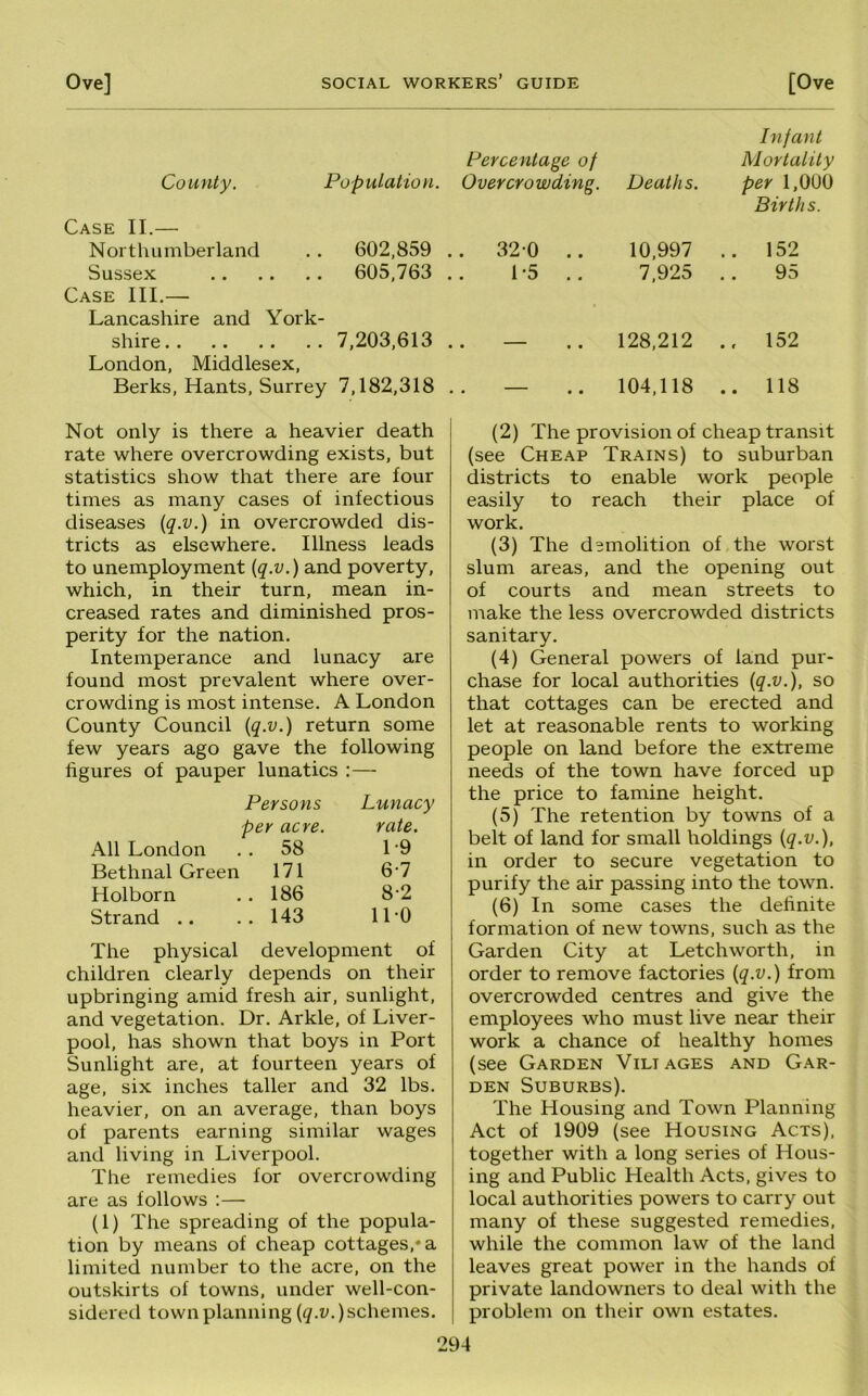 County. Population. Case II.— Northumberland .. 602,859 Sussex 605,763 Case III.— Lancashire and York- shire 7,203,613 London, Middlesex, Berks, Hants, Surrey 7,182,318 Not only is there a heavier death rate where overcrowding exists, but statistics show that there are four times as many cases of infectious diseases {q.v.) in overcrowded dis- tricts as elsewhere. Illness leads to unemployment (q.v.) and poverty, which, in their turn, mean in- creased rates and diminished pros- perity for the nation. Intemperance and lunacy are found most prevalent where over- crowding is most intense. A London County Council {q.v.) return some few years ago gave the following figures of pauper lunatics :— Persons Lunacy per acre. rate. All London . 58 1-9 Bethnal Green 171 6-7 Holborn . 186 8-2 Strand .. . 143 11-0 The physical development of children clearly depends on their upbringing amid fresh air, sunlight, and vegetation. Dr. Arkle, of Liver- pool, has shown that boys in Port Sunlight are, at fourteen years of age, six inches taller and 32 lbs. heavier, on an average, than boys of parents earning similar wages and living in Liverpool. The remedies for overcrowding are as follows :— (1) The spreading of the popula- tion by means of cheap cottages,* a limited number to the acre, on the outskirts of towns, under well-con- sidered town planning schemes. Percentage of Infant Mortality Overcrowding. Deaths. per 1,000 Births. . 32 0 .. 10,997 .. 152 1-5 .. 7,925 95 128,212 152 • ' • • 104,118 .. 118 (2) The provision of cheap transit (see Cheap Trains) to suburban districts to enable work people easily to reach their place of work. (3) The dsmolition of the worst slum areas, and the opening out of courts and mean streets to make the less overcrowded districts sanitary. (4) General powers of land pur- chase for local authorities (q.v.), so that cottages can be erected and let at reasonable rents to working people on land before the extreme needs of the town have forced up the price to famine height. (5) The retention by towns of a belt of land for small holdings {q.v.), in order to secure vegetation to purify the air passing into the town. (6) In some cases the definite formation of new towns, such as the Garden City at Letch worth, in order to remove factories {q.v.) from overcrowded centres and give the employees who must live near their work a chance of healthy homes (see Garden Viliages and Gar- den Suburbs). The Housing and Town Planning Act of 1909 (see Housing Acts), together with a long series of Hous- ing and Public Health Acts, gives to local authorities powers to carry out many of these suggested remedies, while the common law of the land leaves great power in the hands of private landowners to deal with the problem on their own estates.