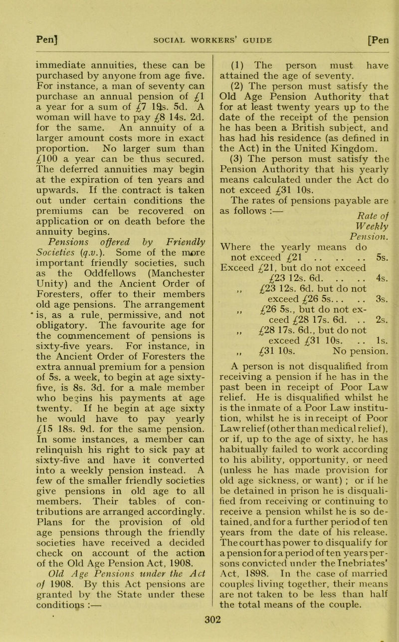 immediate annuities, these can be purchased by anyone from age five. For instance, a man of seventy can purchase an annual pension of £\ a year for a sum of £1 19s. 5d. A woman will have to pay £S 14s. 2d. for the same. An annuity of a larger amount costs more in exact proportion. No larger sum than ;^100 a year can be thus secured. The deferred annuities may begin at the expiration of ten years and upwards. If the contract is taken out under certain conditions the premiums can be recovered on application or on death before the annuity begins. Pensions offered by Friendly Societies (q.v.). Some of the m^re important friendly societies, such as the Oddfellows (Manchester Unity) and the Ancient Order of Foresters, offer to their members old age pensions. The arrangement * is, as a rule, permissive, and not obligatory. The favourite age for the commencement of pensions is sixty-five years. For instance, in the Ancient Order of Foresters the extra annual premium for a pension of 5s. a week, to begin at age sixty- five, is 8s. 3d. for a male member who begins his payments at age twenty. If he begin at age sixty he would have to pay yearly ;^15 18s. 9d. for the same pension. In some instances, a member can relinquish his right to sick pay at sixty-five and have it converted into a weekly pension instead. A few of the smaller friendly societies give pensions in old age to all members. Their tables of con- tributions are arranged accordingly. Plans for the provision of old age pensions through the friendly societies have received a decided check on account of the action of the Old Age Pension Act, 1908. Old Age Pensions under the Act of 1908. By this Act pensions are granted by the State under these conditions :— (1) The person must have attained the age of seventy. (2) The person must satisfy the Old Age Pension Authority that for at least twenty years np to the date of the receipt of the pension he has been a British subject, and has had his residence (as defined in the Act) in the United Kingdom. (3) The person must satisfy the Pension Authority that his yearly means calculated under the Act do not exceed ;^31 10s. The rates of pensions payable are as follows :— Rate of Weekly Pension. Where the yearly means do not exceed ;^21 5s. Exceed ;^21, but do not exceed £23 12s. 6d 4s. ,, £23 12s. 6d. but do not exceed £23 5s 3s. ,, £23 5s., but do not ex- ceed £23 17s. 6d. . . 2s. ,, ;^28 17s. 6d., but do not exceed ;^31 10s. . . Is. ,, ;^31 10s. No pension. A person is not disqualified from receiving a pension if he has in the past been in receipt of Poor Law relief. He is disqualified whilst he is the inmate of a Poor Law institu- tion, whilst he is in receipt of Poor Lawrelief (other than medical relief), or if, up to the age of sixty, he has habitually failed to work according to his ability, opportunity, or need (unless he has made provision for old age sickness, or want) ; or if he be detained in prison he is disquali- fied from receiving or continuing to receive a pension whilst he is so de- tained , and for a further period of ten years from the date of his release. The court has power to disqualify for a pension for a period often years per- sons convicted under the Inebriates’ .Act. 1898. In the case of married couples living together, their means are not taken to be less than half the total means of the couple.