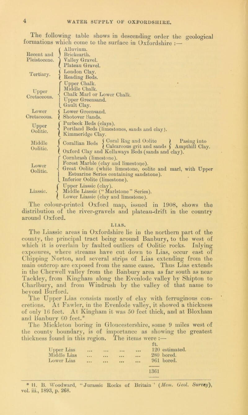 The following table shows in descending order the geological formations which come to the surface in Oxfordshire :— Alluvium. Brickeartb. Valley Gravel. Plateau Gravel. ( Loudon Clay. \ Reading Beds, r Upper Chalk. Middle Chalk. Chalk Marl or Lower Chalk, j Upper Greensand, i. Gault Clay, f Lower Greensand. ( Shotover liands. Purbeck Beds (clays). Portland Beds (limestones, sands and clay). Kimmeridge Clay. I Coral Rag and Oolite ) Basing into Recent and Pleistocene. Tertiary. Upper Cretaceous. Lower Cretaceous. Upper Oolitic. Middle Oolitic. Corallian Beds ^ Calcareous grit and sands } Ampthill Clay. Oxford Clay and Kellaways Beds (sands and clay). Cornbrash (limestone). Forest Marble (clay and limestone). Great Oolite (white limestone, oolite and marl, with Upper I Estuarine Series containing sandstone). Inferior Oolite (limestone). Upper Liassic (clay). Middle Liassic (“Marlstone” Series). Lower Liassic (clay and limestone). The colour-printed Oxford map, issued in 1908, shows tlie distribution of the river-gravels and jjlateau-drift in the country around Oxford. Lower Oolitic. Liassic. LIAS. The Liassic areas in Oxfordshire lie in the northern part of the county, the princi])al tract being around Banbury, to the west of which it is overlain by^ faulted outliers of Oolitic rocks. Iidying exposures, where streams have cut down to Lias, occur east of Chipping Norton, and several strips of Lias extending from the main outcro[) are exposed from the same cause. Thus Lias extends in the Cherwell valley from the Banbury area as far south as near Tackley, from Kingham along the Even lode valley by Shipton to Charlbury, and from Windrush by the valley of that name to beyond Burford. The U]iper Lias consists mostly of clay with ferruginous con- cretions. At Fawler, in the Evenlode valley, it showed a thickness of only 16 feet. At Kingham it was 50 feet thick, and at Bloxham and Banbury 60 feet.* The Mickleton boring in (Tloucestershire, some 9 miles west of the county boundary, is of importance as showing the greatest thickness found in this region. The items were :— ft. Upper Lias ... ... ... ... 120 estimated. Middle Lias ... ... ... ... 280 bored. Jjower Lias ... ... ... ... 961 bored. 1361 * 11. B. Woodward, “Jurassic Rocks of Britain ’ (Mem. (Jcol. Survey)^ vol. hi., 1893, p. 268.