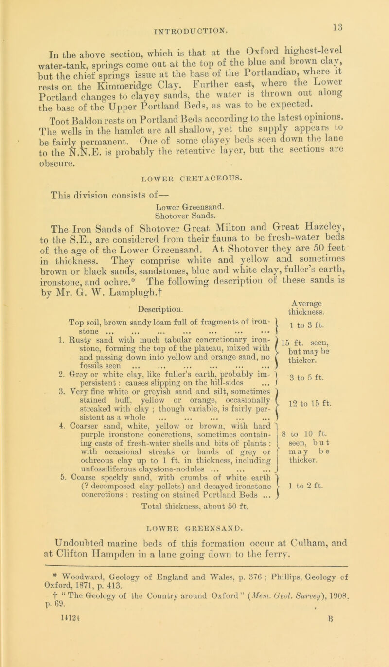 In the above section, which is that at the Oxford highest-level water-tank, springs come out at the top of the blue and brown clay, but the chief springs issue at the base of the Portlandiau, where it rests on the Kimmeridge Clay. Further east, where the Lower Portland changes to clayey sands, the water is thrown out along the base of the Upper Portland Beds, as was to be expected. Toot Baldon rests on Portland Beds according to the latest opinions. Tlie wells in the hamlet are all shallow, yet the supply appears to be fairly permanent. One of some clayey beds seen down the lane to the N.N.E. is probably the retentive layer, but the sections are obscure. LOWER CRETACEOUS. T1 lis division consists of— Lower Greensand. Shotover Sands. The Iron Sands of Shotover Great Milton and Great Hazeley, to the S.E., are considered from their fauna to be fresh-Avater beds of the age of the Lower Greensand. At Shotover they are 50 feet in thickness. They comprise white and yellow and sometimes brown or black sands, sandstones, blue and white clay, fuller s earth, ironstone, and ochre.* The folloAving description of these sands is by Mr. G. W. Lamplugh.t Description. Top soil, brown sandy loam full of fragments of iron- ) stone ... ... ... ... ... ... 1. Rusty sand with much tabular concretionary iron- stone, forming the top of the plateau, mixed with and passing down into yellow and orange sand, no fossils seen 2. Grey or white clay, like fuller’s earth, probably im- ^ persistent: causes slipping on the hill-sides ... / 3. Very fine white or greyish sand and silt, sometimes ) stained buff, yellow or orange, occasionally streaked with clay ; though variable, is fairly per- ( sistent as a whole ... ... ... ... ... ' 4. Coarser sand, white, yellow or brown, with hard 'I purple ironstone concretions, sometimes contain- I ing casts of fresh-water shells and bits of plants : ! with occasional streaks or bands of grey or ochreous clay up to 1 ft. in thickness, including unfossiliferous claystone-nodules ... ... , 5. Coarse speckly sand, with crumbs of white earth (? decomposed clay-pellets) and decayed ironstone concretions : resting on stained Portland Beds ... Total thickness, about 50 ft. Average thickness. 1 to 3 ft. 15 ft. seen, but may be thicker. 3 to 5 ft. 12 to 15 ft. 8 to 10 ft. seen, b u t may be thicker. 1 to 2 ft. LOWER GREENSAND. Undoubted marine beds of this formation occur at Culliam, and at Clifton Hampden in a lane going down to the ferry. * Woodward, Geology of England and Wales, p. 37G ; Phillips, Geology of Oxford, 1871, p. 413. t “The Geology of the Country around Oxford” (3/ew. (teoL Survey), 1908. p. G9. U121