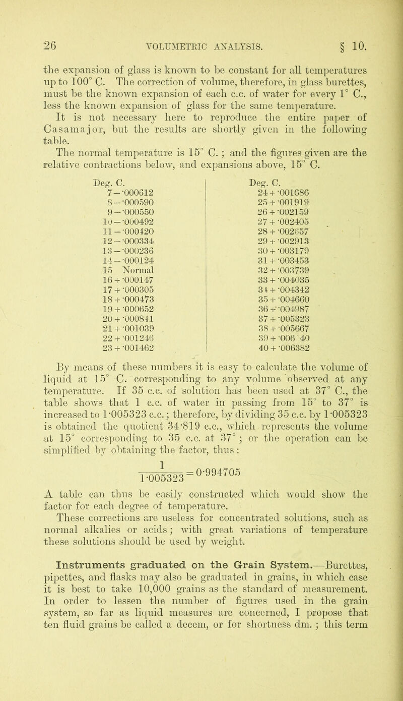 the expansion of glass is known to be constant for all temperatures up to 100° C. The correction of volume, therefore, in glass burettes, must be the known expansion of each c.c. of water for every 1° C., less the known expansion of glass for the same temperature. It is not necessary here to reproduce the entire paper of Casamajor, but the results are shortly given in the following table. The normal temperature is 15° C.; and the figures given are the relative contractions below, and expansions above, 15° C. Deg. C. 7--000612 8- -000590 9- -000550 10- -000492 11- -000120 12--000334 13 - -000236 14--000124 15 Normal 16 + -000147 17 + -000305 18 + -000473 19 + -000652 20 +-000811 21 + -001039 22 + -001246 23 + -001462 Deg. C. 24 + -001686 25 + -001919 26 + -002159 27 + -002405 28 + -002657 29 + -002913 30 + -003179 31 + -003453 32 + -003739 33 + -004035 31 + -004342 35 + -004660 36 +-004987 37 + -005323 38 + -005667 39 +-006 40 40 + -006382 By means of these numbers it is easy to calculate the volume of liquid at 15° C. corresponding to any volume observed at any temperature. If 35 c.c. of solution has been used at 37° C., the table shows that 1 c.c. of water in passing from 15° to 37° is increased to 1 -005323 c.c.; therefore, by dividing 35 c.c. by 1 -005323 is obtained the quotient 34-819 c.c., which represents the volume at 15° corresponding to 35 c.c. at 37°; or the operation can be simplified by obtaining the factor, thus : 1 1-005323 0-994705 A table can thus be easily constructed which would show the factor for each degree of temperature. These corrections are useless for concentrated solutions, such as normal alkalies or acids; with great variations of temperature these solutions should be used by weight. Instruments graduated on the Grain System.—Burettes, pipettes, and flasks may also be graduated in grains, in which case it is best to take 10,000 grains as the standard of measurement. In order to lessen the number of figures used in the grain system, so far as liquid measures are concerned, I propose that ten fluid grains be called a decern, or for shortness dm. ; this term