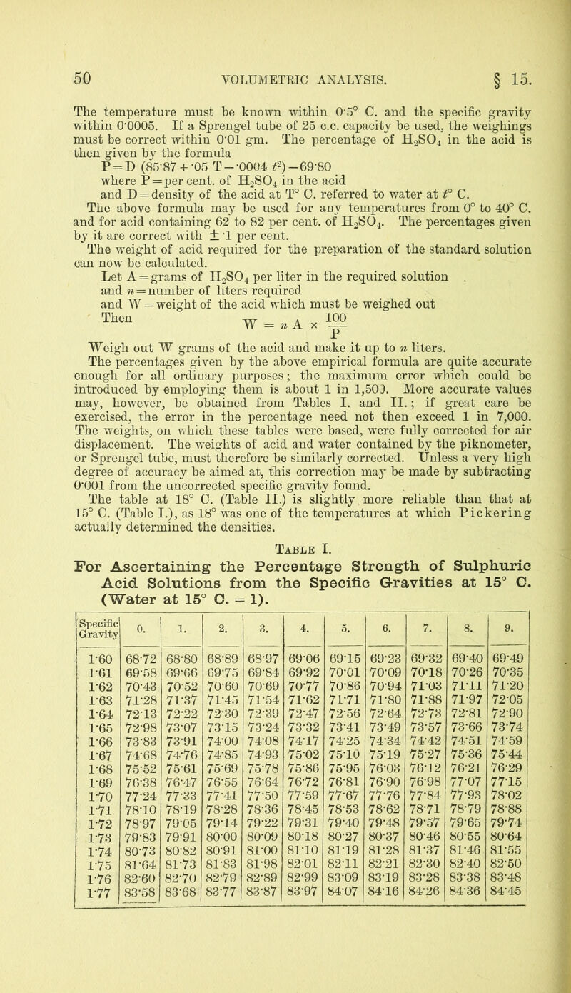 The temperature must be known within 0’5° C. and the specific gravity within 0-0005. If a Sprengel tube of 25 c.c. capacity be used, the weighings must be correct within 001 gm. The percentage of H2S04 in the acid is then given by the formula P = D (85-87 +-05 T — '0004 £2)-69-80 where P=per cent. of H2S04 in the acid and D = density of the acid at T° C. referred to water at t° C. The above formula may be used for any temperatures from 0° to 40° C. and for acid containing 62 to 82 per cent, of H2S04. The percentages given by it are correct with ± T per cent. The weight of acid required for the preparation of the standard solution can now be calculated. Let A = grams of H2S04 per liter in the required solution . and n=number of liters required and W = weight of the acid which must be weighed out Then W = n A x M Weigh out W grams of the acid and make it up to n liters. The percentages given by the above empirical formula are quite accurate enough for all ordinary purposes; the maximum error which could be introduced by employing them is about 1 in 1,500. More accurate values may, however, be obtained from Tables I. and II.; if great care be exercised, the error in the percentage need not then exceed 1 in 7,000. The weights, on which these tables were based, were fully corrected for air displacement. The weights of acid and water contained by the piknometer, or Sprengel tube, must therefore be similarly corrected. Unless a very high degree of accuracy be aimed at, this correction may be made by subtracting O’OOl from the uncorrected specific gravity found. The table at 18° C. (Table II.) is slightly more reliable than that at 15° C. (Table I.), as 18° was one of the temperatures at which Pickering actually determined the densities. Table I. For Ascertaining the Percentage Strength of Sulphuric Acid Solutions from the Specific Gravities at 15° C. (Water at 15° C. = 1). Specific Gravity 0. 1. 2. 3. 4. 5. 6. 7. 8. 9. P60 68-72 68-80 68-89 68-97 69-06 69-15 69-23 69-32 69-40 69-49 1*61 69-58 69-66 6975 69-84 69-92 70-01 70-09 70-18 70-26 70-35 P62 70-43 7052 70-60 70-69 70-77 70-86 70-94 71-03 71*11 71-20 1-63 7P28 71-37 71-45 71-54 71-62 7P71 71-80 71-88 7197 7205 1-64 7213 72-22 7230 7239 72-47 72-56 72-64 72-73 72-81 7290 165 72-98 73-07 73-15 73-24 73-32 73-41 73-49 73-57 73-66 73-74 1-66 73-83 73-91 74-00 74-08 74-17 74-25 74-34 74-42 74-51 74-59 1-67 74-68 74-76 74-85 74-93 7502 75-10 75-19 75-27 75-36 75-44 P68 75-52 75-61 7569 75-78 75-86 7595 76-03 76-12 76-21 7629 1-69 76-38 76-47 76-55 76-64 76-72 76-81 76-90 76-98 77-07 7715 1‘70 77-24 7733 77-41 77-50 77-59 77-67 77-76 77-84 77-93 78-02 1-71 78-10 78-19 78-28 78-36 78-45 78-53 78-62 78-71 78-79 78-88 1-72 78-97 79-05 79-14 79-22 79-31 79-40 79-48 79-57 79-65 79-74 173 79-83 79-91 80-00 80*09 80-18 80-27 80-37 80-46 80-55 80-64 P74 80-73 80-82 80-91 81-00 81-10 81-19 81-28 81-37 81-46 81-55 1-75 81-64 81-73 81-83 81-98 82-01 82-11 82-21 82-30 82-40 82-50 1-76 82-60 82-70 82-79 82-89 82-99 83-09 83-19 83-28 83-38 83-48 P77 83-58 83-68 83-77 83-87 83-97 84-07 84-16 84*26 84-36 84-45