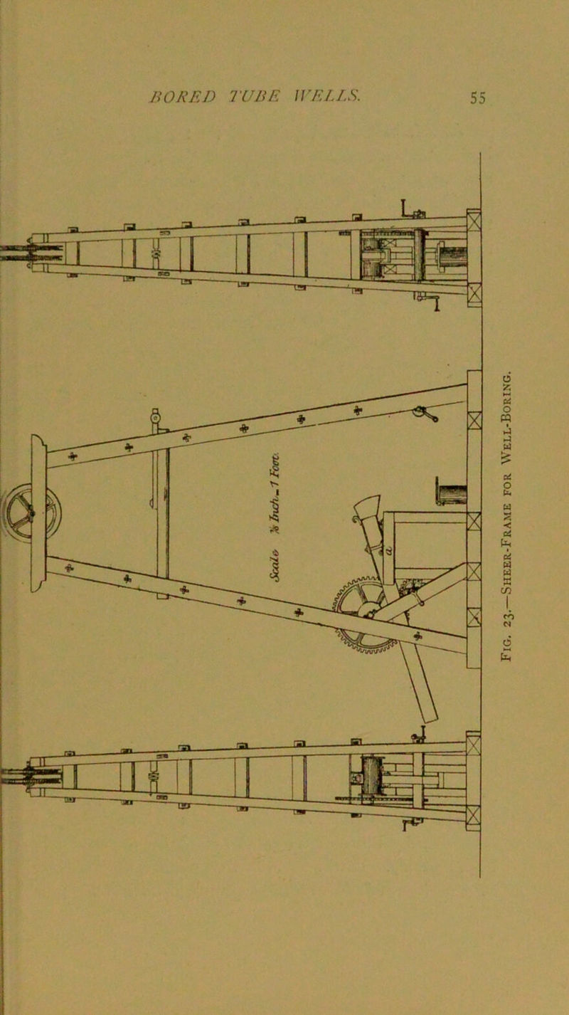 Fig. 23.—Sheer-Frame for Well-Boring.