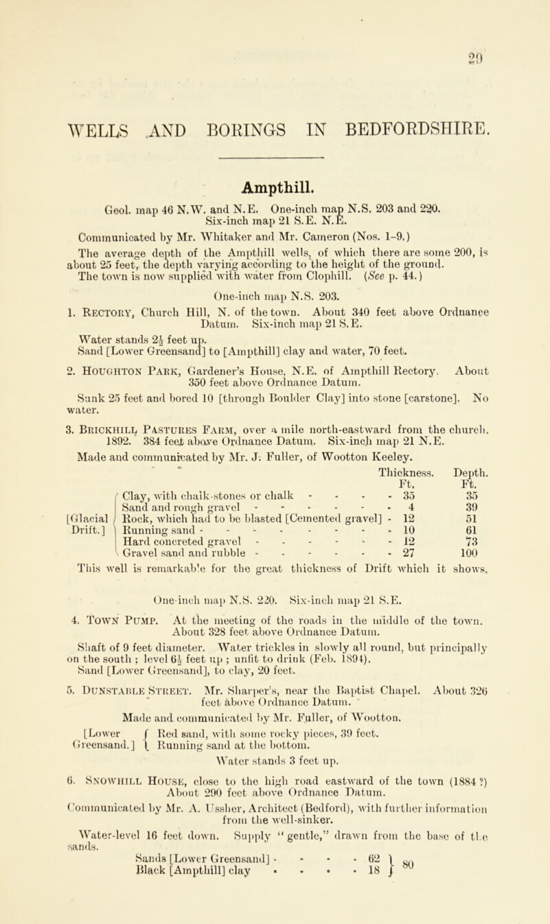 WELLS ,AND BORINGS IN BEDFORDSHIRE. Ampthill. Geol. map 46 N.W. and N.E. One-inch map N.S, 203 and 220. Six-inch map 21 S.E. N.E. Communicated by Mr. Whitaker and Mr. Cameron (Nos. 1-9,) The average depth of the Ampthill wells, of which there are some 200, is about 25 feet, the depth varying according to the height of the ground. The town is now supplied with water from Clophill. (See p. 44.) One-inch map N.S. 203. 1. Rectory, Church Hill, N. of the town. About 340 feet above Ordnance Datum. Six-inch map 21 S.E. Water stands 2| feet up. Sand [Lower Greensand] to [Ampthill] clay and water, 70 feet. 2. Houghton Park, Gardener’s House, N.E. of Ampthill Rectory, About 350 feet above Ordnance Datum. Sunk 25 feet and bored 10 [through Boulder Clay] into stone [carstone]. No water. 3. Brickhill Pastures Farm, over a mile north-eastward from the church. 1892. 384 feet abave Ordnance Datum. Six-incji map 21 N.E. Made and communicated by Mr. J. Fuller, of Wootton Keeley. Thickness. Depth. Ft, Ft, ( Clay, with chalk-stones or chalk - 35 35 Sand and rough gravel - 4 39 [Glacial Rock, which had to be blasted [Cemented gravel] - 12 51 Drift.] ] Running sand -------- 10 61 Hard concreted gravel ------ 12 73 \ Gravel sand and rubble ------ 27 100 This well is remarkable for the great thickness of Drift which it shows. One-inch map N.S. 220. Six-inch map 21 S.E. 4. Town Pump. At the meeting of the roads in the middle of the town. About 328 feet above Ordnance Datum. Shaft of 9 feet diameter. Water trickles in slowly all round, but principally on the south ; level 6^ feet up ; unfit to drink (Feb. 1891). Sand [Lower Greensand], to clay, 20 feet. 5. Dunstable Street. Mr. Sharper’s, near the Baptist Chapel. About 326 feet above Ordnance Datum. Made and communicated by Mr. Fuller, of Wootton. [Lower / Red sand, with some rocky pieces, 39 feet. Greensand.] \ Running sand at the bottom. Water stands 3 feet up. 6. Snowhill House, close to the high road eastward of the town (1884 ?) About 290 feet above Ordnance Datum. Communicated by Mr. A. Ussher, Architect (Bedford), with further information from the well-sinker. Water-level 16 feet down. Supply “ gentle,” drawn from the base of ti e sands. Sands [Lower Greensand] - - ■ • 62 ) W1 Black [Ampthill] clay • • • * 18 /
