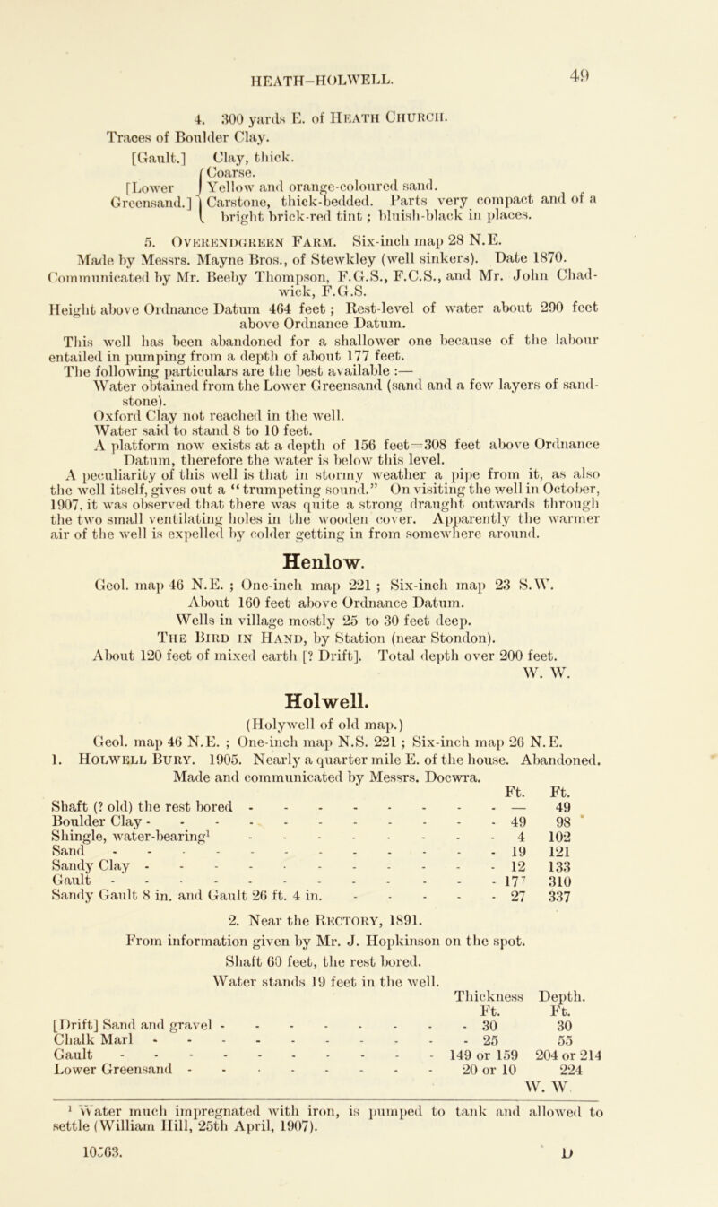 HEATH-HOLWELL. 4. 300 yards E. of Heath Church. Traces of Boulder Clay. [Gault.] Clay, thick. I Coarse. [Lower ) Yellow and orange-coloured sand. Greensand.] 1 Carstone, thick-bedded. Parts very compact and of a l bright brick-red tint ; bluish-black in places. 5. Overendgreen Farm. Six-inch map 28 N.E. Made by Messrs. Mayne Bros., of Stewkley (well sinkers). Date 1870. Communicated by Mr. Beeby Thompson, F.G.S., F.C.S., and Mr. John Chad- wick, F.G.S. Height above Ordnance Datum 464 feet; Rest-level of water about 290 feet above Ordnance Datum. This well has been abandoned for a shallower one because of the labour entailed in pumping from a depth of about 177 feet. The following particulars are the best available :— Water obtained from the Lower Greensand (sand and a few layers of sand- stone). Oxford Clay not reached in the well. Water said to stand 8 to 10 feet. A platform now exists at a depth of 156 feet=308 feet above Ordnance Datum, therefore the water is below this level. A peculiarity of this well is that in stormy weather a pipe from it, as also the well itself, gives out a “ trumpeting sound.” On visiting the well in October, 1907, it was observed that there was quite a strong draught outwards through the two small ventilating holes in the wooden cover. Apparently the warmer air of the well is expelled by colder getting in from somewhere around. Henlow. Geol. map 46 N.E. ; One-inch map 221 ; Six-inch map 23 S.W. About 160 feet above Ordnance Datum. Wells in village mostly 25 to 30 feet deep. The Bird in Hand, by Station (near Stondon). About 120 feet of mixed earth [? Drift]. Total depth over 200 feet. W. W. Holwell. (Holywell of old map.) Geol. map 46 N.E. ; One-inch map N.S. 221 ; Six-inch map 26 N.E. 1. Holwell Bury. 1905. Nearly a quarter mile E. of the house. Abandoned. Made and communicated by Messrs. Docwra. Shaft (? old) the rest bored - 1 • • i Ft. 49 Boulder Clay.... - - - - 49 98 Shingle, water-bearing1 - - - . 4 102 Sand - - - - 19 121 Sandy Clay - • - - - 12 133 Gault - - - - 177 310 Sandy Gault 8 in. and Gault 26 ft. 4 in. - - - 27 337 2. Near the Rectory, 1891. From information given by Mr. J. Hopkinson on the spot. Shaft 60 feet, the rest bored. Water stands 19 feet in the well. [Drift] Sand and gravel - Chalk Marl Gault - Lower Greensand - Thickness Depth. Ft. Ft. - 30 30 - 25 55 - 149 or 159 204 or 214 20 or 10 224 W. W 1 Water much impregnated with iron, is pumped to tank and allowed to settle (William Hill, 25th April, 1907). 10763. D