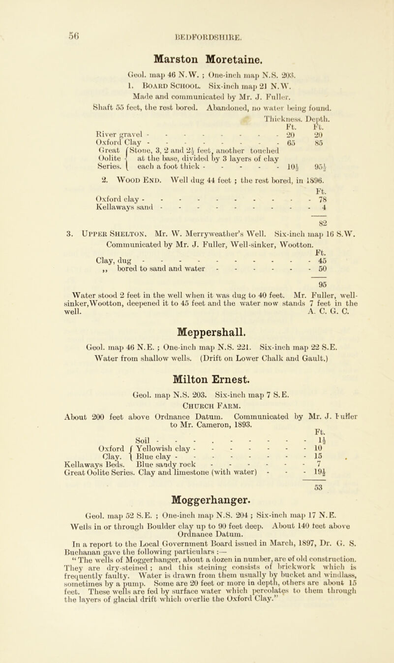 Marston Moretaine. Geol. map 46 N. W. ; One-inch map N.S. 203. 1. Board School. Six-inch map 2J N.W. Made and communicated by Mr. J. Fuller. Shaft 55 feet, the rest bored. Abandoned, no water being found. Thickness. Depth. Ft. Ft. 20 20 Oxford Clay 65 85 Great Stone, 3, 2 and 2| feet, another touched at the base, divided by 3 layers of clay each a foot thick 104 954 River gravel - Oolite Series. 2. Wood End. Well dug 44 feet ; the rest bored, in 1896. Ft. Oxford clay 78 Kellaways sand - 4 82 3. Upper Shelton, Mr. W. Merry weather’s Well. Six-inch map 16 S.W. Communicated by Mr. J. Fuller, Well-sinker, Wootton. Ft. Clay, dug 45 ,, bored to sand and water 50 95 Water stood 2 feet in the well when it was dug to 40 feet. Mr. Fuller, well- sinker,Wootton, deepened it to 45 feet and the water now stands 7 feet in the well. A. C. G. C. Meppershall. Geol. map 46 N.E. ; One-inch map N.S. 221. Six-inch map 22 S.E. Water from shallow wells. (Drift on Lower Chalk and Gault.) Milton Ernest. Geol. map N.S. 203. Six-inch map 7 S.E. Church Farm. About 200 feet above Ordnance Datum. Communicated to Mr. Cameron, 1893. Soil Oxford f Yellowish clay Clay. \ Blue clay Kellaways Beds. Blue sandy rock - Great Oolite Series. Clay and limestone (with water) by Mr. J. lulier Ft. - H - 10 - 15 - 7 - 194 Moggerhanger. 53 Geol. map 52 S.E. ; One-inch map N.S. 204 ; Six-inch map 17 N.E. Wells in or through Boulder clay up to 90 feet deep. About 140 feet above Ordnance Datum. In a report to the Local Government Board issued in March, 1897, Dr. G. S. Buchanan gave the following particulars :— “ The wells of Moggerhanger, about a dozen in number, are of old construction. They are dry-steined; and this steining consists of brickwork which is frequently faulty. Water is drawn from them usually by bucket and windlass, sometimes by a pump. Some are 20 feet or more in depth, others are about 15 feet. These wells are fed by surface water which percolates to them through the layers of glacial drift which overlie the Oxford Clay.”