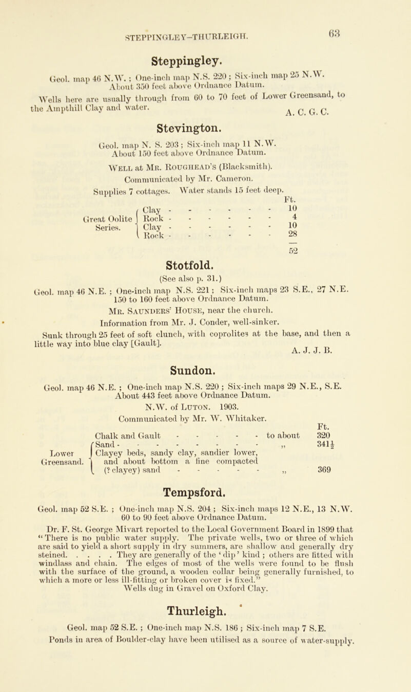 STEPPINGLE Y-THURLEIGH. Steppingley. Geol. map 46 N.W. ; About One-inch map N.S. 220 ; Six-inch map 25 N.W. 350 feet above Ordnance Datum. Wells here are usually through from the Ampthill Clay and water. 60 to 70 feet of Lower Greensand, to A. C. G. C. Stevington. Geol. map N. S. 203; Six-inch map 11 N.W. About 150 feet above Ordnance Datum. Well at Mr. Roughead’s (Blacksmith). Communicated by Mr. Cameron. Ft. Clay - - - - - 10 Rock - - - - - 4 Clay - - - - - 10 Rock - 28 52 Great Oolite Series. Stotfold. (See also p. 31.) Geol. map 46 N.E. ; One-inch map N.S. 221; Six-inch maps 23 S.E., 27 N.E. 150 to 160 feet above Ordnance Datum. Mr. Saunders' House, near the church. Information from Mr. J. Conder, well-sinker. Sunk through 25 feet of soft clunch, with coprolites at the base, and then a little way into blue clay [Gault]. A. J. J. B. Sundon. Geol. map 46 N.E. ; One-inch map N.S. 220 ; Six-inch maps 29 N.E., S.E. About 443 feet above Ordnance Datum. N.W. of Luton. 1903. Communicated by Mr. W. Whitaker. Chalk and Gault - to about Ft. 320 f Sand >> 3411 I Lower 1 Clayey beds, sandy clay, sandier lower, Greensand. 1 | and about bottom a line compacted 1 [ (? clayey) sand 5 J 369 Tempsford. Geol. map 52 S.E. ; One-inch map N.S. 204 ; Six-inch maps 12 N.E., 13 N.W. 60 to 90 feet above Ordnance Datum. Dr. F. St. George Mivart reported to the Local Government Board in 1899 that “There is no public water supply. The private wells, two or three of which are said to yield a short supply in dry summers, are shallow and generally dry steined They are generally of the ‘ dip ’ kind ; others are htted with windlass and chain. The edges of most of the wells were found to be Hush with the surface of the ground, a wooden collar being generally furnished, to which a more or less ill-fitting or broken cover is fixed.” Wells dug in Gravel on Oxford Clay. Thurleigh. Geol. map 52 S.E. ; One-inch map N.S. 186 ; Six-inch map 7 S.E. Ponds in area of Boulder-clay have been utilised as a source of water-supply.