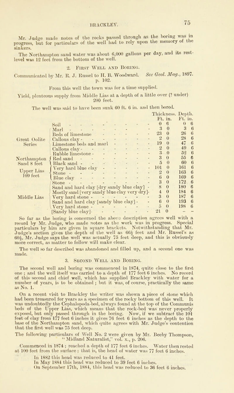 BR ACKLEY. Mr. Judge made notes of the rocks passed through as the boring was in progress, but for particulars of the well had to rely upon the memory o - ie sinkers. The Northampton sand water was about 0,000 gallons per day, and its rest- level was 12 feet from the bottom of the well. 2. First Well and Boring. Communicated by Mr. R. J. Russel to H. B. Woodward. See Geol. Mag., 1897. p. 102. From this well the town was for a time supplied. Yield, plenteous supply from Middle Lias at a depth of a little over (? under) 200 feet. The well was said to have been sunk 60 ft. 6 in. and then bored. Great Oolite Series Northampton Sand 8 feet Upper Lias 109 feet Middle Lias Soil -------- ' Marl Beds of limestone Callous clay Limestone beds and marl - Callous clay Rubble limestone / Red sand \ Black sand Very hard blue clay - Stone -------- tBlue clay fStone | Sand and hard clay [dry sandy blue clay] - J Mostly sand [very sandy blue clay very dry]- Very hard stone Sand and hard clay [sandy blue clay] - l Very hard stone [Sandy blue clay] Thickness. Depth. Ft. in. Ft. in. 0 0 0 6 3 0 3 6 23 0 26 6 2 0 28 6 19 0 47 6 2 0 49 6 3 0 52 6 3 0 55 6 5 0 60 6 101 0 161 6 20 163 6 60 169 6 30 172 6 80 180 6 40 184 6 30 187 6 60 193 6 50 198 6 21 0 - - So far as the boring is concerned the above description agrees well with a, record by Mr. Judge, who made ?iotes as the work was in progress. Special particulars by him are given in square brackets. Notwithstanding that Mr. Judge’s section gives the depth of the well as 66^ feet and Mr. Russel’s as 60^, Mr. Judge says the well was actually 75 feet deep, and this is obviously more correct, as matter to follow will make clear. The well so far described was abandoned and filled up, and a second one was made. 3. Second Well and Boring. The second well and boring was commenced in 1874, quite close to the first one ; and the well itself was carried to a depth of 177 feet 6 inches. No record of this second and chief well, which has supplied Brackley with water for a number of years, is to be obtained ; but it was, of course, practically the same as No. 1. On a recent visit to Brackley the writer was shown a piece of stone which had been treasured for years as a specimen of the rocky bottom of this well. It was undoubtedly the Cephalopoda-bed, always found at the top of the Communis beds of the Tipper Lias, which means that the rock-bed was never properly exposed, but only passed through in the boring. Now, if we subtract the 101 feet of clay from 177 feet 6 inches it gives 76 feet 6 inches as the depth to the base of the Northampton sand, which quite agrees with Mr. Judge’s contention that the first well was 75 feet deep. The following particulars of Well No. 2 were given by Mr. Beeby Thompson, “ Midland Naturalist,” vol. x., p. 206. Commenced in 1874 ; reached a depth of 177 feet 6 inches. Water then rested at 100 feet from the surface ; that is, the head of water was 77 feet 6 inches. In 1882 this head was reduced to 41 feet. In May 1884 this head was reduced to 39 feet 6 inches. On September 17th, 1884, this head was reduced to 36 feet 6 inches.