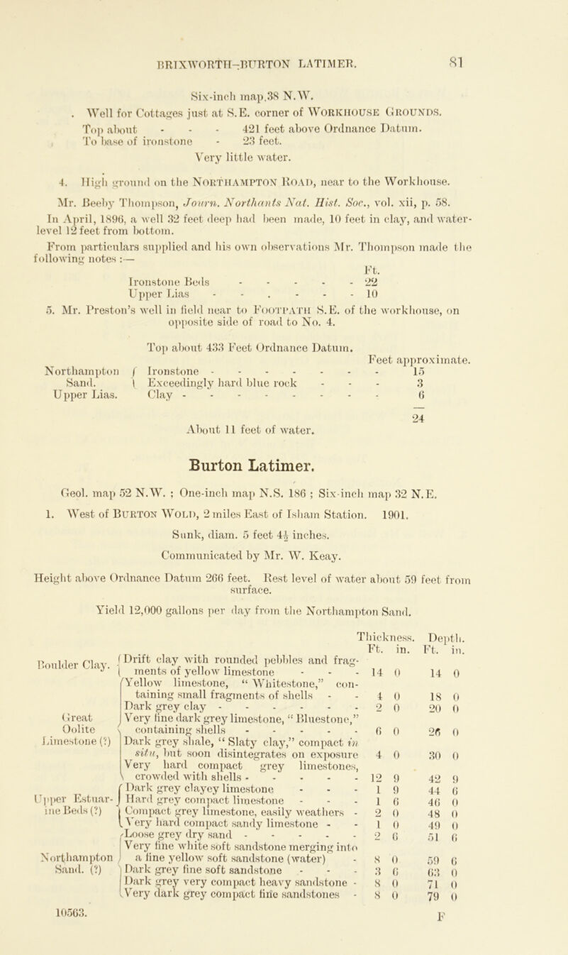 Six-inch map.38 N.W. . Well for Cottages just at S.E. corner of Workhouse Grounds. Top about - - - 421 feet above Ordnance Datum. To base of ironstone - 23 feet. Very little water. 4. High ground on the Northampton Road, near to the Workhouse. Mr. Beeby Thompson Journ. Northants Nat. Hist. Soc., vol. xii, p. 58. In April, 1896, a well 32 feet deep had been made, 10 feet in clay, and water- level 12 feet from bottom. From particulars supplied and his own observations Mr. Thompson made the following notes :— Ft. Ironstone Beds 22 Upper Lias - - . - - - 10 5. Mr. Preston’s well in lield near to Footpath S.E. of the workhouse, on opposite side of road to No. 4. Top about 433 Feet Ordnance Datum. Feet approximate. Northampton / Ironstone 15 Sand. \ Exceedingly hard blue rock ... 3 Upper Lias. Clay 6 About 11 feet of water. 24 Burton Latimer. Geol. map 52 N.W. ; One-inch map N.S. 186 ; Six-inch map 32 N.E. 1. West of Burton Wold, 2 miles East of Isham Station. 1901. Sunk, diam. 5 feet 4^ inches. Communicated by Air. W. Keay. Height above Ordnance Datum 266 feet. Best level of water about 59 feet from surface. Yield 12,000 gallons per day from the Northampton Sand. Boulder Clay. Great Oolite Limestone (?) Upper Estuar- ine Beds (?) Northampton Sand. (?) Thickness. Ft. in. f Drift clay with rounded pebbles and frag- ( ments of yellow limestone Wellow limestone, “ Whitestone,” con- taining small fragments of shells - Dark grey clay Very tine dark grey limestone, “ Bluestone,” \ containing shells Dark grey shale, “ Slaty clay,” compact in situ, but soon disintegrates on exposure Very hard compact grey limestones, \ crowded with shells - - ( Dark grey clayey limestone J Hard grey compact limestone j Compact grey limestone, easily weathers - l A ery hard compact sandy limestone - /Loose grey dry sand - - Very fine white soft sandstone merging into j a fine yellow soft sandstone (water) Dark grey fine soft sandstone Dark grey very compact heavy sandstone - .Very dark grey compact fine sandstones 14 0 4 0 2 0 6 0 4 0 12 9 1 9 1 6 2 0 1 0 2 6 8 0 3 6 8 0 8 0 Depth. Ft. in. 14 0 18 0 20 0 26 0 30 0 42 9 44 6 46 0 48 0 49 0 51 6 59 6 63 0 71 0 79 0 10563. F
