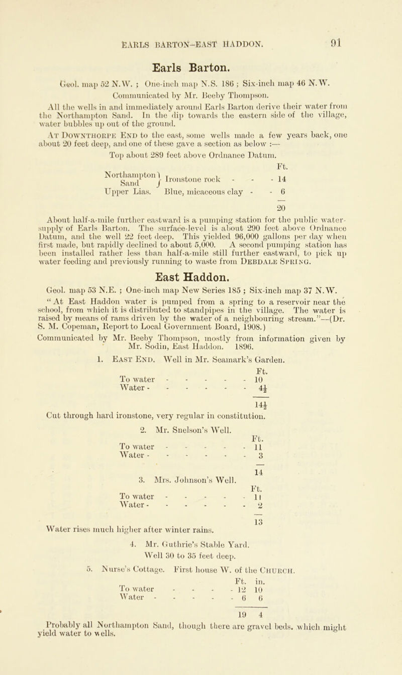 Earls Barton. Geol. map 52 N.W. ; One-inch map N.S. 186 ; Six-inch map 46 N. W. Communicated by Mr. Beeby Thompson. All the wells in and immediately around Earls Barton derive their water from the Northampton Sand. In the dip towards the eastern side of the village, water bubbles up out of the ground. At Downthorpe End to the east, some wells made a few years back, one about 20 feet deep, and one of these gave a section as below :— Top about 289 feet above Ordnance Datum. Ft. Northampton'! T ± i Sami j lronst°ne rock - - - 14 Upper Lias. Blue, micaceous clay - - 6 20 About half-a-mile further eastward is a pumping station for the public water- supply of Earls Barton. The surface-level is about 290 feet above Ordnance Datum, and the well 22 feet deep. This yielded 96,000 gallons per day when first made, but rapidly declined to about 5,000. A second pumping station has been installed rather less than half-a-mile still further eastward, to pick up water feeding and previously running to waste from Debdale Spring. East Haddon. Geol. map 53 N.E. ; One-inch map New Series 185 ; Six-inch map 37 N.W. “ At East Haddon water is pumped from a spring to a reservoir near the school, from which it is distributed to standpipes in the village. The water is raised by means of rams driven by the water of a neighbouring stream.”—(Dr. S. M. Copeman, Report to Local Government Board, 1908.) Communicated by Mr. Beeby Thompson, mostly from information given by Mr. Sodin, East Haddon. 1896. 1. East End. Well in Mr. Seamark’s Garden. Ft. To water 10 Water 4| 14| Cut through hard ironstone, very regular in constitution. 2. Mr. Snelson’s Well. Ft. To water 11 Water 3 14 3. Mrs. Johnson’s Well. Ft. To water 11 Water 2 13 Water rises much higher after winter rains. 4. Mr. Guthrie’s Stable Yard. Well 30 to 35 feet deep. 5. Nurse’s Cottage. First house W. of the Church. Ft. in. To water - - - - 12 10 Water 6 6 19 4 Probably all Northampton Sand, though there are gravel beds, which mhdit yield water to w ells.