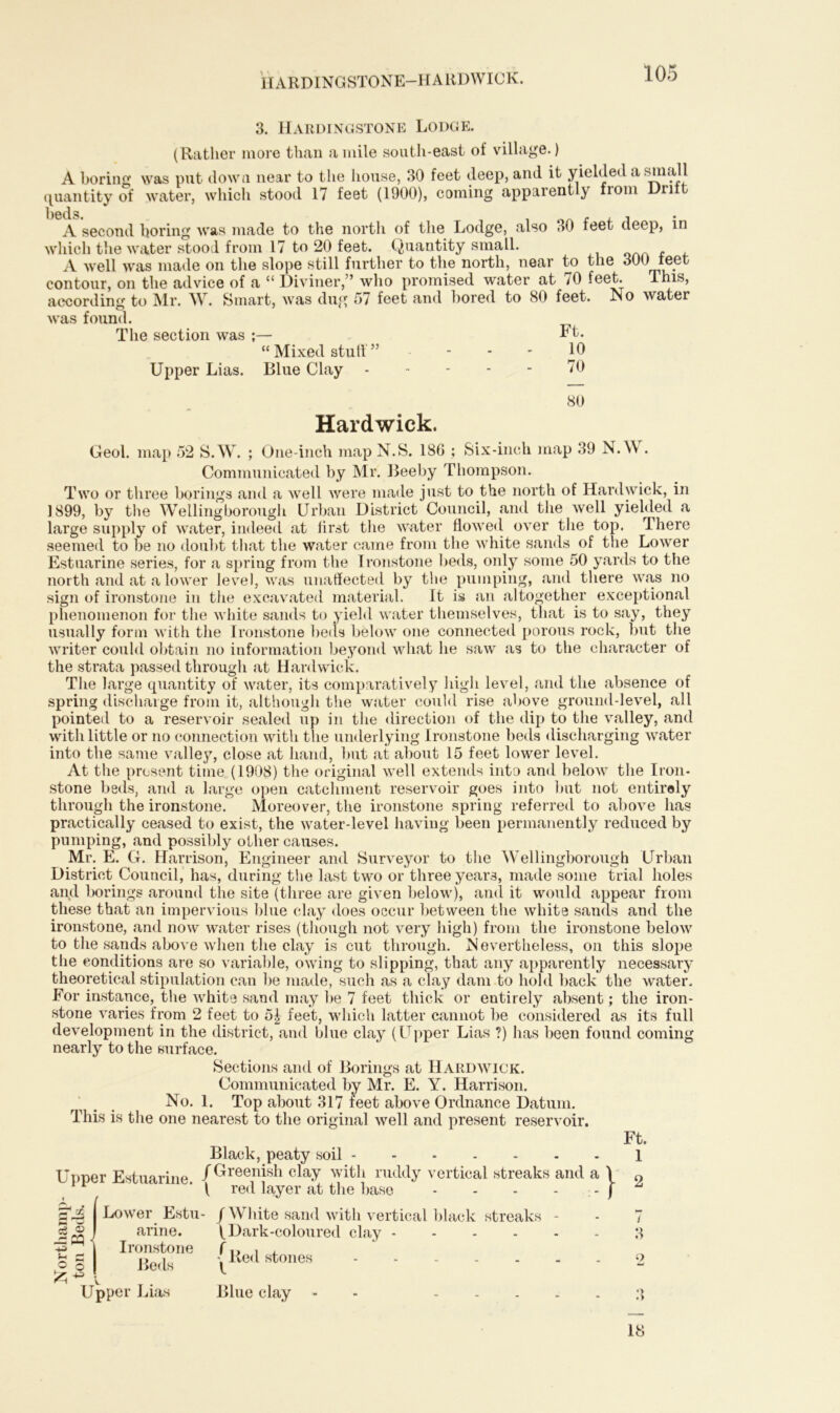 HARDINGSTONE-HARDWICK. 3. HARDINGSTONE LODGE. (Rather more than a mile south-east of village.) A boring was put down near to the house, 30 feet deep, and it yielded a small quantity of water, which stood 17 feet (1900), coming apparently fiom Drift A second boring was made to the north of the Lodge, also 30 feet deep, in which the water stood from 17 to 20 feet. Quantity small. A well was made on the slope still further to the north, near to the 300 ieet contour, on the advice of a “ Diviner,” who promised water at /0 feet. This, according to Mr. W. Smart, was dug 57 feet and bored to 80 feet. No water was found. The section was ;— “ Mixed stuff ” Upper Lias. Blue Clay Ft. 10 70 Hardwick. 80 Geol. map 52 S.W. ; One-inch map N.S. 186 ; Six-inch map 39 N.W . Communicated by Mr. Beeby Thompson. Two or three borings and a well were made just to the north of Hardwick, in 1899, by the Wellingborough Urban District Council, and the well yielded a large supply of water, indeed at lirst the water flowed over the top. There seemed to be no doubt that the water came from the white sands of the Lower Estuarine series, for a spring from the Ironstone beds, only some 50 yards to the north and at a lower level, was unaffected by the pumping, and there was no sign of ironstone in the excavated material. It is an altogether exceptional phenomenon for the white sands to yield water themselves, that is to say, they usually form with the Ironstone beds below one connected porous rock, but the writer could obtain no information beyond what he saw as to the character of the strata passed through at Hardwick. The large quantity of water, its comparatively high level, and the absence of spring discharge from it, although the water could rise above ground-level, all pointed to a reservoir sealed up in the direction of the dip to the valley, and with little or no connection with the underlying Ironstone beds discharging water into the same valley, close at hand, but at about 15 feet lower level. At the present time (1908) the original well extends into and below the Iron- stone beds, and a large open catchment reservoir goes into but not entirely through the ironstone. Moreover, the ironstone spring referred to above has practically ceased to exist, the water-level having been permanently reduced by pumping, and possibly other causes. Mr. E. G. Harrison, Engineer and Surveyor to the Wellingborough Urban District Council, has, during the last two or three years, made some trial holes and borings around the site (three are given below), and it would appear from these that an impervious blue clay does occur between the white sands and the ironstone, and now water rises (though not very high) from the ironstone below to the sands above when the clay is cut through. Nevertheless, on this slope the conditions are so variable, owing to slipping, that any apparently necessary theoretical stipulation can be made, such as a clay dam to hold back the water. For instance, the white sand may be 7 feet thick or eutirely absent; the iron- stone varies from 2 feet to 5| feet, which latter cannot be considered as its full development in the district, and blue clay (Upper Lias ?) has been found coming nearly to the surface. Sections and of Borings at Hardwick. Communicated by Mr. E. Y. Harrison. No. 1. Top about 317 feet above Ordnance Datum. This is the one nearest to the original well and present reservoir. Ft. Black, peaty soil Upper Estuarine f Greenish clay with ruddy vertical streaks and a \ 11 ( red layer at the base J Lower Estu- / White sand with vertical black streaks - anne. Ironstone Beds ^ Dark-coloured clay - -^lled stones Upper Lias Blue clay 1 2 i 3 •7 o *> 18
