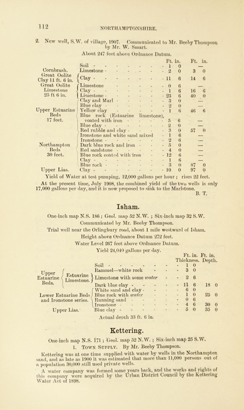2. New well, S.W. of village, 1007. Communicated to Mr. Beeby Thompson by Mr. W. Smart. About 247 feet above Ordnance Datum. Ft. in. Ft. in. Soil .... • 1 0 - Cornbrash. Limestone - 2 0 3 0 Great Oolite Clay 11 ft. 6 in. 0 1 a a ■ - - 11 6 14 6 Great Oolite 'Limestone . 0 6 Limestone Clay - - - - - 1 6 16 6 25 ft 6 in. Limestone - - - 23 6 40 0 ' Clay and Marl - - - 3 0 — Blue clay - . 2 0 Upper Estuarine Yellow clay - - 1 6 46 6 Beds ( Blue rock (Estuarine limestone), 17 feet. coated with iron - - - 5 6 — Blue clay - - - 2 0 — \ Red rubble and clay - - - 3 0 57 0 Ironstone and white sand mixed - 1 6 — Ironstone - - - 2 6 — Northampton Dark blue rock and iron - - 5 0 — Beds Red sandstone - - 4 0 — 30 feet. Blue rock coated with iron - 12 6 — Clay - - - 1 6 — \ Blue rock - - - 3 0 87 0 Upper Lias. Clay ■ - - 10 0 97 0 Yield of Water at test pumping, 12,000 gallons per hour ; rises 22 feet. At the present time, July 1908, the combined yield of the two wells is only 17,000 gallons per day, and it is now proposed to sink to the Maidstone. B. T. Isham, One-inch map N.S. 186 ; Geol. map 52 N.W. ; Six-inch map 32 S.W. Communicated by Mr. Beeby Thompson. Trial well near the Orlingbury road, about 1 mile westward of Isham. Height above Ordnance Datum 272 feet. Water Level 267 feet above Ordnance Datum. Upper Estuarine Beds. Estuarine Limestone. and Ironstone series. Upper Lias. Yield 24,040 gallons per day. Ft. in. Ft. in. Thickness. Depth. Soil - - . - - 1 0 Rammel—white rock - 3 0 Limestone with some water - 2 6 Dark blue clay - - 11 6 18 0 White sand and clay - - 6 0 Blue rock with water - 1 0 25 0 Running sand - - 0 6 Ironstone - - - - - 4 6 30 0 Blue clay - 5 0 35 0 Actual depth 33 ft. 6 in. Kettering. One-inch map N.S. 171 ; Geol. map 52 N.W. ; Six-inch map 25 S.W. 1. Town Supply. By Mr. Beeby Thompson. Kettering was at one time supplied with water by wells in the Northampton sand, and as late as 1900 it was estimated that more than 11,000 peisons out of a population 30,000 still used private wells. A water company was formed some years back, and the works and rights of this company were acquired by the Urban District Council by the Kettering Water Act of 1898,