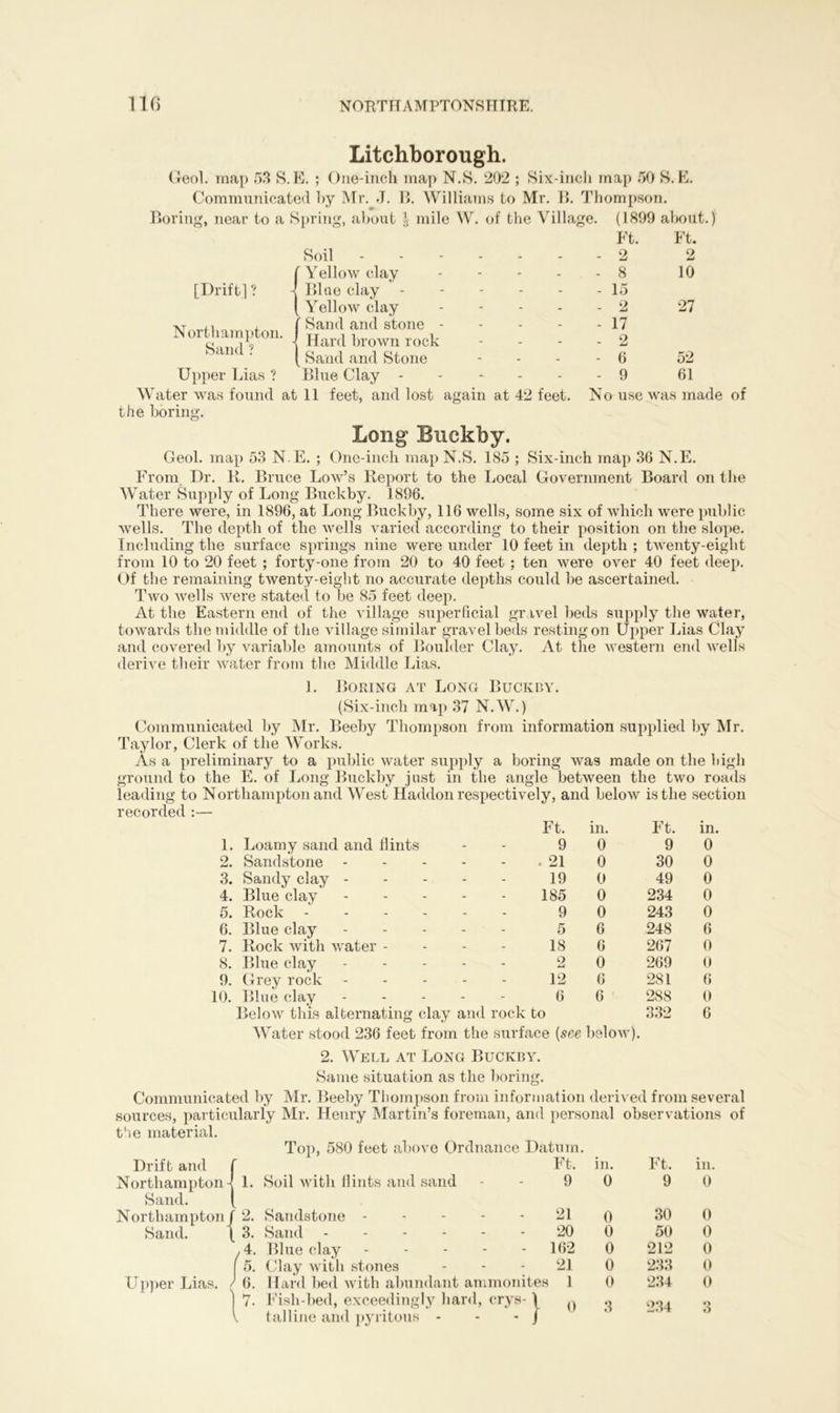 Litchborough. Geol. map 53 S.Pb ; One-inch map N.S. 202 ; Six-inch map 50 S. E. Communicated by Mr. J. B. Williams to Mr. B. Thompson. Boring, near to a Spring, about } mile W. of the Village. (1899 about.) [Drift] ? Soil - Ft. - 2 Ft. 2 Yellow clay - - - - 8 10 Blue clay - - - - 15 Yellow clay - - - - 2 27 Sand and stone - - - - - 17 Hard brown rock - - - - 2 Sand and Stone - - - - 6 52 Blue Clay - - - - - 9 61 the boring. No use was made of Long Biickby. Geol. map 53 N.E. ; One-inch map N.S. 185 ; Six-inch map 36 N.E. From. Dr. R. Bruce Low’s Report to the Local Government Board on the Water Supply of Long Buckby. 1896. There were, in 1896, at Long Buckby, 116 wells, some six of which were public wells. The depth of the wells varied according to their position on the slope. Including the surface springs nine were under 10 feet in depth ; twenty-eight from 10 to 20 feet ; forty-one from 20 to 40 feet ; ten were over 40 feet deep. Of the remaining twenty-eight no accurate depths could be ascertained. Two wells were stated to be 85 feet deep. At the Eastern end of the village superficial gravel beds supply the water, towards the middle of the village similar gravel beds resting on Upper Lias Clay and covered by variable amounts of Boulder Clay. At the western end wells derive their water from the Middle Lias. 1. Boring at Long Buckby. (Six-inch map 37 N.W.) Communicated by Mr. Beeby Thompson from information supplied by Mr. Taylor, Clerk of the Works. As a preliminary to a public water supply a boring was made on the high ground to the E. of Long Buckby just in the angle between the two roads leading to Northampton and West Haddon respectively, and below is the section recorded :— Ft. in. Ft. in, 1. Loamy sand and flints 9 0 9 0 2. Sandstone . 21 0 30 0 3. Sandy clay - 19 0 49 0 4. Blue clay 185 0 234 0 5. Rock - . . . 9 0 243 0 6. Blue clay 5 6 248 6 7. Rock with water - 18 6 267 0 8. Blue clay 2 0 269 0 9. Grey rock 12 6 281 6 10. Blue clay 6 6 288 0 Below this alternating clay and rock to 332 6 Water stood 236 feet from the surface (see below). 2. Well at Long Buckby. Same situation as the boring. Communicated by Mr. Beeby Thompson from information derived from several sources, particularly Mr. Henry Martin’s foreman, and personal observations of the material. Drift and f Northampton^ 1. Sand. 2. 3. ,4. 5. 6. 7. Northampton f Sand. [ Upper Lias. Soil with flints and sand Saudstone Sand ------ Blue clay Clay with stones Hard bed with abundant ammonites Fish-bed, exceedingly hard, crys-1 talline and pyritous - - - / Ft. in. Ft. in, 9 0 9 0 21 0 30 0 20 0 50 0 162 0 212 0 21 0 233 0 1 0 234 0 0 3 234 o o