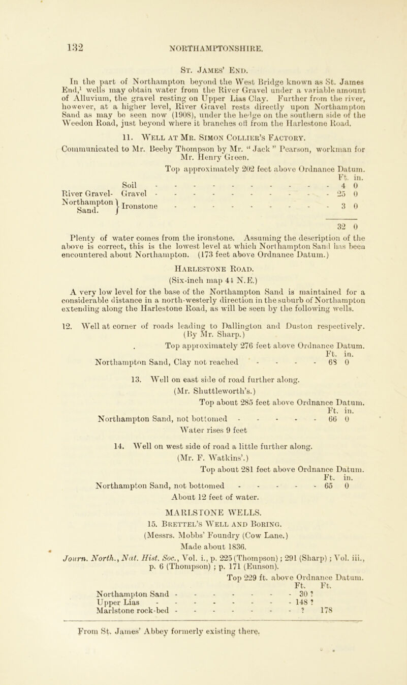 St. James’ End. In the part of Northampton beyond the West Bridge known as St. James End,1 wells may obtain water from the River Gravel under a variable amount of Alluvium, the gravel resting on Upper Lias Clay. Further from the river, however, at a higher level, River Gravel rests directly upon Northampton Sand as may bo seen now (1908), under the hedge on the southern side of the Weedon Road, just beyond where it branches oti from the Harlestone Road. 11. Well at Mr. Simon Collier’s Factory. Communicated to Mr. Beeby Thompson by Mr. “ Jack ” Pearson, workman for Mr. Henry Green. Top approximately 202 feet above Ordnance Datum. Ft. in. Soil 4 0 River Gravel- Gravel 25 0 N01an7t0n}- 30 32 0 Plenty of water comes from the ironstone. Assuming the description of the above is correct, this is the lowest level at which Northampton Sand iias been encountered about Northampton. (173 feet above Ordnance Datum.) Harlestone Road. (Six-inch map 41 N.E.) A very low level for the base of the Northampton Sand is maintained for a considerable distance in a north-westerly direction in the suburb of Northampton extending along the Harlestone Road, as will be seen by the following wells. 12. Well at corner of roads leading to Dallington and Duston respectively. (By Mr. Sharp.) Top approximately 276 feet above Ordnance Datum. Ft. in. Northampton Sand, Clay not reached - - - - 68 0 13. Well on east side of road further along. (Mr. Shuttleworth’s.) Top about 285 feet above Ordnance Datum. Ft. in. Northampton Sand, not bottomed 66 0 Water rises 9 feet 14. Well on west side of road a little further along. (Mr. F. Watkins’.) Top about 281 feet above Ordnance Datum. Ft. in. Northampton Sand, not bottomed 65 0 About 12 feet of water. MARLSTONE WELLS. 15. Brettel’s Well and Boring. (Messrs. Mobbs’ Foundry (Cow Lane.) Made about 1836. Journ. North., Nat. Hist. Soc., Vol. i., p. 225 (Thompson); 291 (Sharp) ; Yol. iii., p. 6 (Thompson) ; p. 171 (Eunson). Top 229 ft. above Ordnance Datum. Ft. Ft. Northampton Sand - - . - 30 ? Upper Lias - . - 148 ? Marlstone rock-bed - - . - ? 178 From St. James’ Abbey formerly existing there.