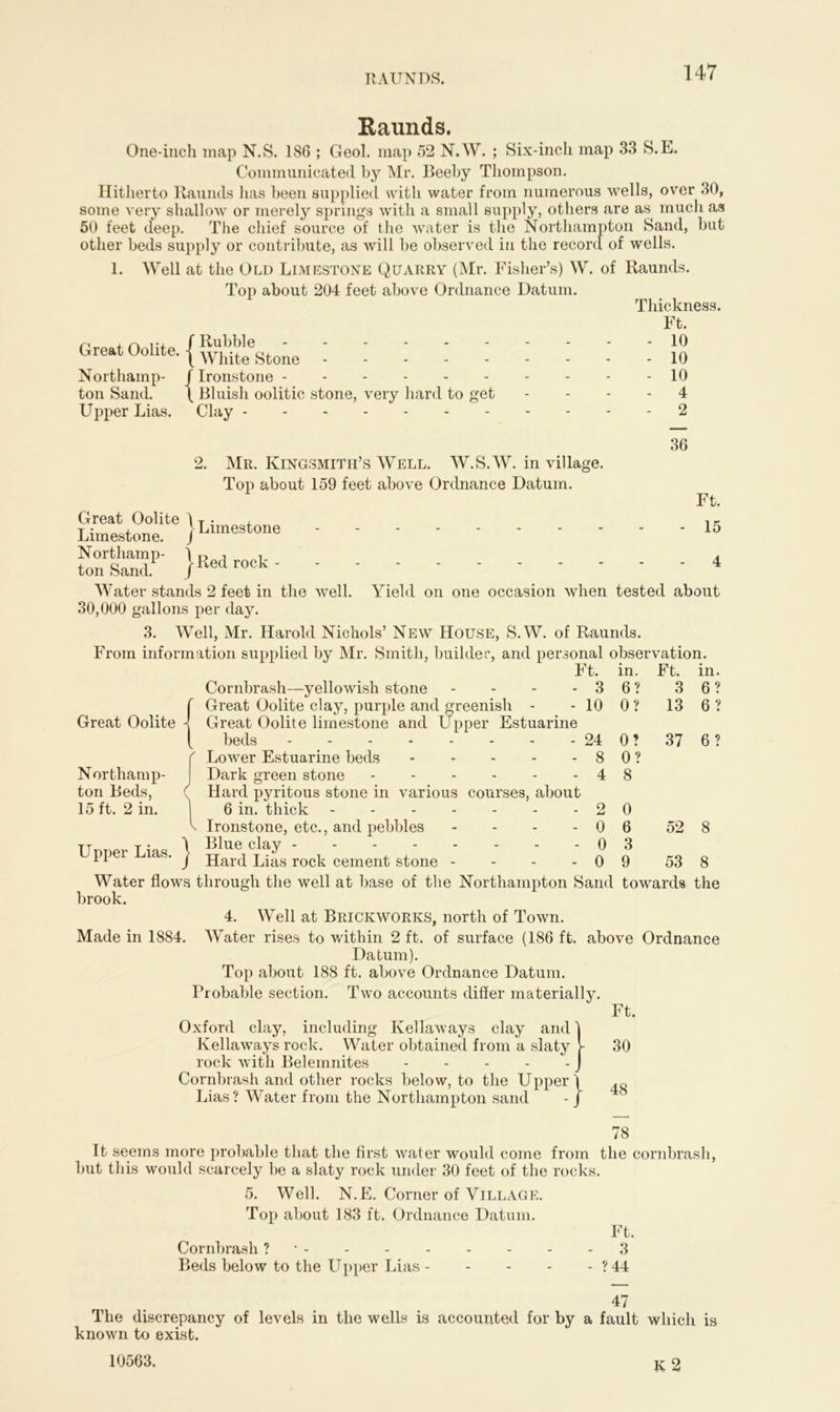 RAUNDS. Raunds. One-inch map N.S. 186 ; Geol. map 52 N.W. ; Six-inch map 33 S.E. Communicated by Mr. Beeby Thompson. Hitherto Raunds has been supplied with water from numerous wells, over 30, some very shallow or merely springs with a small supply, others are as much as 50 feet deep. The chief source of the water is the Northampton Sand, but other beds supply or contribute, as will be observed in the record of wells. 1. Well at the Old Limestone Quarry (Mr. Fisher’s) W. of Raunds. Top about 204 feet above Ordnance Datum. Thickness. Great Oolite, j whlt^!stone Northamp- /Ironstone ton Sand. \ Bluish oolitic stone, very hard to get Upper Lias. Clay 10 10 10 4 2 2. Mr. Kingsmith’s Well. W.S.W. in village. Top about 159 feet above Ordnance Datum. Great Oolite Limestone. Northamp- ton Sand. j Limestone | Red rock - 36 Ft. - 15 4 Water stands 2 feet in the well. Yield on one occasion when tested about 30,000 gallons per day. 3. Well, Mr. Harold Nichols’ New House, S.W. of Raunds. From information supplied by Mr. Smith, builder, and personal observation. Great Oolite Northamp- ton Beds, 15 ft. 2 in. Cornbrash—yellowish stone Great Oolite clay, purple and greenish Great Oolite limestone and LTpper Es beds Lower Estuarine beds Dark green stone .... 6 in. thick \ Ironstone, etc., and pebbles Upper Lias. J gardLils rock cement stone - Water flows through the well at base of the Northampton Sand towards the brook. Ft. in. Ft. in. - 3 6? 3 6? - 10 0? 13 6? ■ine - 24 0? 37 6? - 8 0? - 4 8 tout - 2 0 - 0 6 52 8 - 0 3 - 0 9 53 8 4. Well at Brickworks, north of Town. Made in 1884. Water rises to within 2 ft. of surface (186 ft. above Ordnance Datum). Top about 188 ft. above Ordnance Datum. Probable section. Two accounts differ materially. Ft. Oxford clay, including Kellaways clay and Kellaways rock. Water obtained from a slaty rock with Belemnites Cornbrash and other rocks below, to the Upper Lias? Water from the Northampton sand 78 It seems more probable that the first water would come from the cornbrash, but this would scarcely be a slaty rock under 30 feet of the rocks. 5. Well. N.E. Corner of Village. Top about 183 ft. Ordnance Datum. Ft. Cornbrash ? 3 Beds below to the Upper Lias ?44 47 The discrepancy of levels in the wells is accounted for by a fault which is known to exist. K 2 10563,