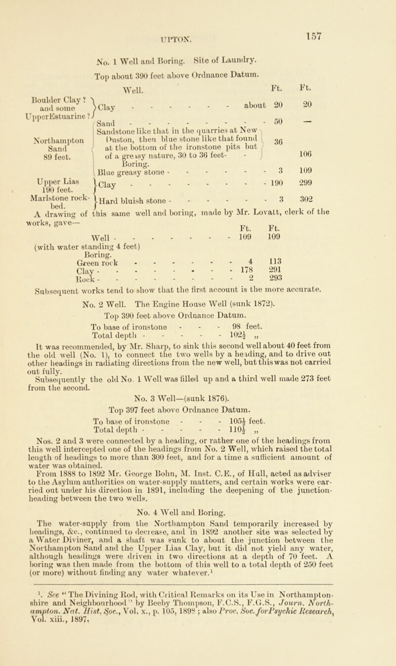UPTON. No. 1 Well and Boring. Site of Laundry. Boulder Clay ? and some UpperEstuarine ? Northampton Sand 89 feet. Top about 390 feet above Ordnance Datum. Well. Clay abov Sand Sandstone like that in the quarries at New Duston, then blue stone like that found Upper Lias 190 feet. Ft. Ft. t 20 20 - 50 — ) 36 106 O O 109 - 190 299 - 3 302 of a greisy nature, 30 to 36 feet- Boring. Blue greasy stone - | Clay Marlstone rock- j jjar(j finish, stone - A drawing of this same well and boring, made by Mr. Lovatt, clerk of the works, gave— Well (with water standing 4 feet) Boring. Green rock Clay Rock ------- Subsequent works tend to show that the first account is the more accurate. Ft. Ft. 109 109 4 113 178 291 2 293 No. 2 Well. The Engine House Well (sunk 1872). Top 390 feet above Ordnance Datum. To base of ironstone 98 feet. Total depth 102| „ It was recommended, by Mr. Sharp, to sink this second well about 40 feet from the old well (No. 1), to connect the tcvo wells by a heading, and to drive out other headings in radiating directions from the new well, but this was not carried out fully. Subsequently the old No. 1 Well was filled up and a third well made 273 feet from the second. No. 3 Well—(sunk 1876). Top 397 feet above Ordnance Datum. To base of ironstone - - - 105^ feet. Total depth 110^ ,, Nos. 2 and 3 were connected by a heading, or rather one of the headings from this Avell intercepted one of the headings from No. 2 Well, which raised the total length of headings to more than 300 feet, and for a time a sufficient amount of water Avas obtained. From 1888 to 1892 Mr. George Bohn, M. Inst. C.E., of Hull, acted as adviser to the Asylum authorities on water-supply matters, and certain Avorks Avere car- ried out under his direction in 1891, including the deepening of the junction- heading betAveen the two Avells. No. 4 Well and Boring. The water-supply from the Northampton Sand temporarily increased by headings, &c., continued to decrease, and in 1892 another site Avas selected by a Water Diviner, and a shaft Avas sunk to about the junction betAveen the Northampton Sand and the Upper Lias Clay, but it did not yield any Avater, although headings Avere driven in two directions at a depth of 70 feet. A boring was then made from the bottom of this well to a total depth of 250 feet (or more) without finding any Avater whatever.1 h See “ The Divining Rod, Avith Critical Remarks on its Use in Northampton- shire and Neighbourhood5’ by Beeby Thompson, F.C.S., F.G.S., Journ. North- ampton. Nat. Hist. $oc., Vol, x., p. 105, 1898 ; also Proc. Soc. for Psychic Research, Vol. xiii., 1897.