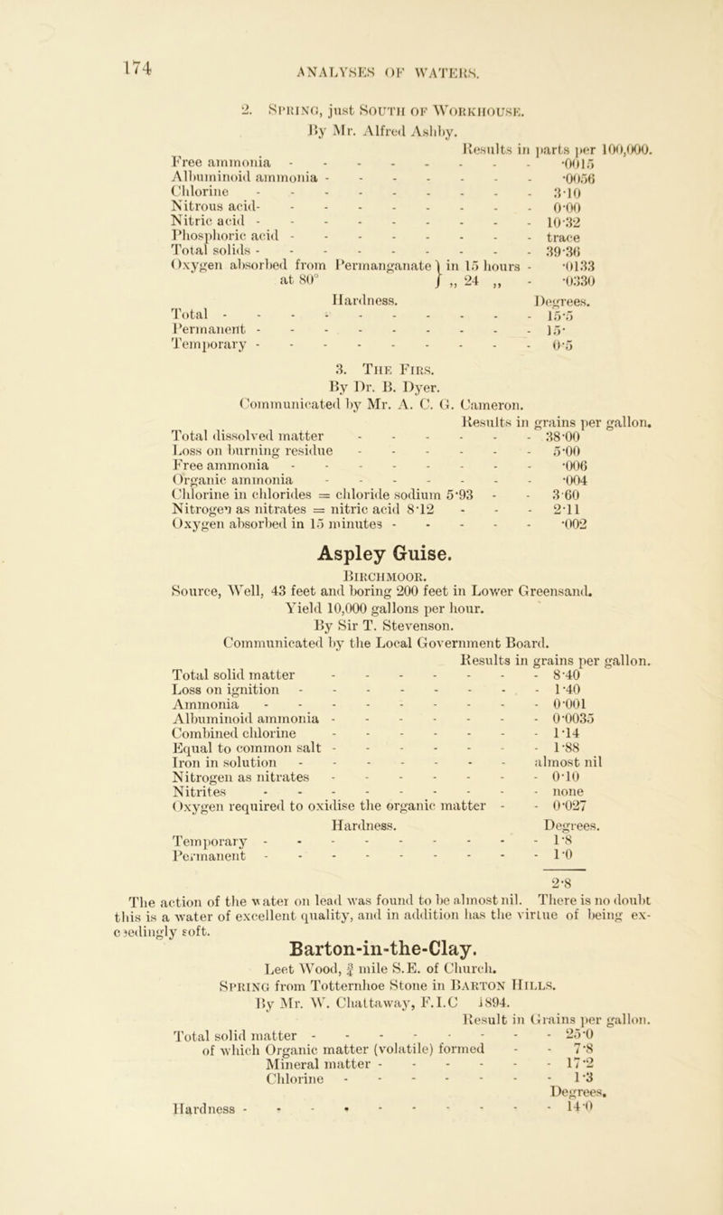 2. Spring, just South of Workhouse. By Mr. Alfred Ashby. Results in parts per 100,000. Free ammonia - ‘0015 Albuminoid ammonia *0056 Chlorine 3*10 Nitrous acid 0*00 Nitric acid 10 32 Phosphoric acid trace Total solids 39-36 Oxygen absorbed from Permanganate \ in 15 hours - *0133 at 80° J „ 24 „ -0330 Hardness. Degrees. Total 15-5 Permanent - - - - 15- Temporary 0’5 3. The Firs. By Dr. B. Dyer. Communicated by Mr. A. C. G. Cameron. Results in grains per gallon. Total dissolved matter 38-00 Loss on burning residue 5-00 Free ammonia -006 Organic ammonia -004 Chlorine in chlorides = chloride sodium 5*93 - - 3 60 Nitrogen as nitrates = nitric acid 8-12 - - - 2-11 Oxygen absorbed in 15 minutes -002 Aspley Guise. Birchmoor. Source, Well, 43 feet and boring 200 feet in Lower Greensand. Yield 10,000 gallons per hour. By Sir T. Stevenson. Communicated by the Local Government Board. Results in grains per gallon. Total solid matter 8*40 Loss on ignition 1 -40 Ammonia 0*001 Albuminoid ammonia 0*0035 Combined chlorine 1*14 Equal to common salt 1 *88 Iron in solution - almost nil Nitrogen as nitrates 0*10 Nitrites none Oxygen required to oxidise the organic matter - - 0*027 Hardness. Degrees. Temporary 1*8 Permanent 1*0 2-8 The action of the water on lead was found to be almost nil. There is no doubt this is a water of excellent quality, and in addition has the virtue of being ex- ceedingly soft. Barton-in-the-Clay. Leet Wood, f mile S.E. of Church. SPRING from Totternhoe Stone in BARTON Hills. By Mr. W. Chattaway, F.I.C 1894. Result in Grains per gallon. Total solid matter 25*0 of which Organic matter (volatile) formed - - 7*8 Mineral matter 17*2 Chlorine - - - - - - - 1 *3 Degrees. , 14*0 Hardness -