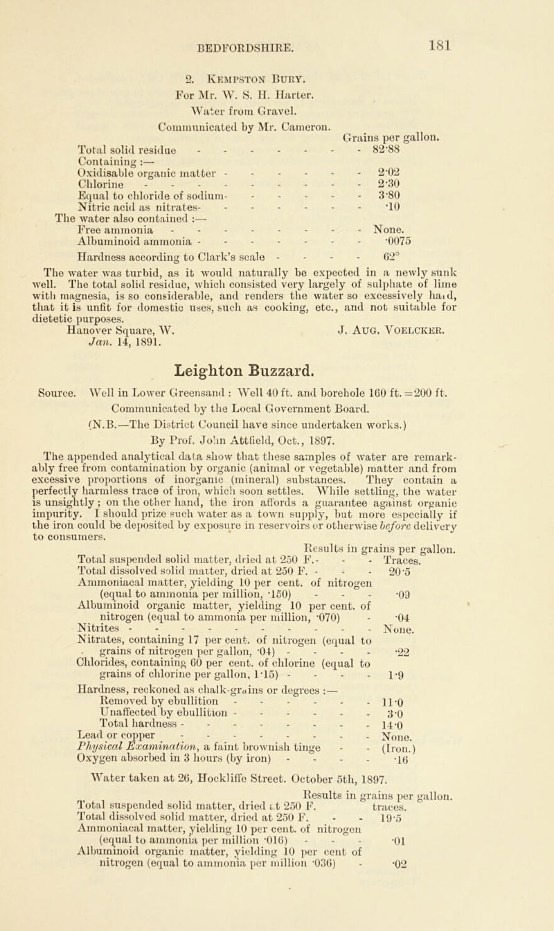 2. Kempston Bury. For Mr. W. S. H. Harter. Water from Gravel. Communicated by Mr. Cameron. Total solid residue Containing :— Oxidisable organic matter - Chlorine - - Equal to chloride of sodium- Nitric acid as nitrates The water also contained Free ammonia Albuminoid ammonia ----- Crains per gallon. - 82-88 - 2-02 - 2-30 - 3-80 •10 - None. •0075 Hardness according to Clark’s scale - 62° The water was turbid, as it would naturally be expected in a newly sunk well. The total solid residue, which consisted very largely of sulphate of lime with magnesia, is so considerable, and renders the water so excessively haid, that it is unfit for domestic uses, such as cooking, etc., and not suitable for dietetic purposes. Hanover Square, W. J. Aug. VOELCKER. Jan. 14, 1891. Leighton Buzzard. Source. Well in Lower Greensand : Well 40 ft. and borehole 160 ft. =200 ft. Communicated by the Local Government Board. (N.B.—The District Council have since undertaken works.) By Prof. John Attfield, Oct., 1897. The appended analytical data show that these samples of water are remark- ably free from contamination by organic (animal or vegetable) matter and from excessive proportions of inorganic (mineral) substances. They contain a perfectly harmless trace of iron, which soon settles. While settling, the water is unsightly ; on the other hand, the iron affords a guarantee against organic impurity. I should prize such water as a town supply, but more especially if the iron could be deposited by exposure in reservoirs or otherwise before delivery to consumers. Results in grains per gallon. Total suspended solid matter, dried at 250 F.- - - Traces. Total dissolved solid matter, dried at 250 F. - - - 20 5 Ammoniacal matter, yielding 10 per cent, of nitrogen (equal to ammonia per million, -150) - - - -09 Albuminoid organic matter, yielding 10 per cent, of nitrogen (equal to ammonia per million, -070) - -04 Nitrites - - None. Nitrates, containing 17 per cent, of nitrogen (equal to grains of nitrogen per gallon, -04) 22 Chlorides, containing 60 per cent, of chlorine (equal to grains of chlorine per gallon, 1*15) - - - - L9 Hardness, reckoned as chalk-grains or degrees :— Removed by ebullition - - - - - - 1L0 Unaffected by ebullition - - - - - - 3-0 Total hardness 14-0 Lead or copper None. Physical Examination, a faint brownish tinge - - (Iron.) Oxygen absorbed in 3 hours (by iron) - - - - -iq Water taken at 26, Hocldiffe Street. October 5tli, 1897. Results in grains per gallon. Total suspended solid matter, dried i.t 250 F. traces. Total dissolved solid matter, dried at 250 F. - - 19‘5 Ammoniacal matter, yielding 10 per cent, of nitrogen (equal to ammonia per million -016) - -01 Albuminoid organic matter, yielding 10 per cent of nitrogen (equal to ammonia per million -036) •02