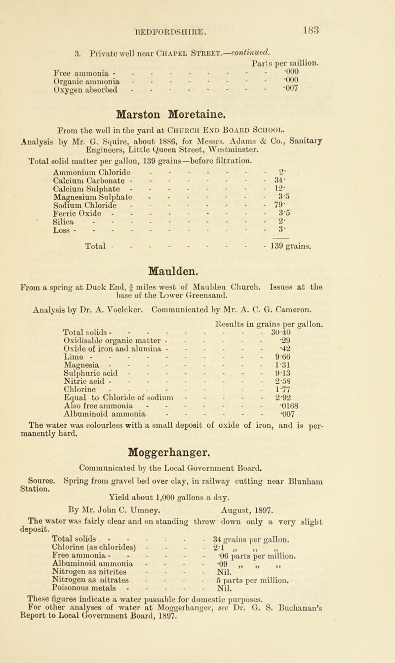 3. Private well near Chapel Street, —continued. Parts per million. Free ammonia Organic ammonia Oxygen absorbed Marston Moretaine. From the well in the yard at Church End Board School. Analysis by Mr. G. Squire, about 1886, for Messrs. Adams & Co., Sanitary Engineers, Little Queen Street, Westminster. Total solid matter per gallon, 139 grains—before filtration. Ammonium Chloride ------ 2* Calcium Carbonate - - 34' Calcium Sulphate ------ - - 12' Magnesium Sulphate - - 3'5 Sodium Chloride - - 79' Ferric Oxide - - 3'5 Silica - - 2' Loss - - 3' Total - - 139 grains. Maulden. From a spring at Duck End, f miles west of Maulden Church. Issues at the base of the Lower Greensand. Analysis by Dr. A. Voelcker. Communicated by Mr. A. C. G. Cameron. Results in grains per gallon. Total solids 30 40 Oxidisable organic matter *29 Oxide of iron and alumina '42 Lime - - - - 9 66 Magnesia 1 *31 Sulphuric acid 9T3 Nitric acid 2'58 Chlorine 1 '77 Equal to Chloride of sodium 2*92 Also free ammonia *0168 Albuminoid ammonia '007 The water was colourless with a small deposit of oxide of iron, and is per- manently hard. •000 '000 '007 Moggerhanger. Communicated by the Local Government Board* Source. Station. Spring from gravel bed over clay, in railway cutting near Blunham Yield about 1,000 gallons a day. By Mr. John C. Umney. The water was fairly clear and on standing deposit. Total solids Chlorine (as chlorides) Free ammonia Albuminoid ammonia Nitrogen as nitrites Nitrogen as nitrates Poisonous metals - August, 1897. threw down only a very slight - 34 grains per gallon. - 21 „ '06 parts per million. - *09 „ „ - Nil. 5 parts per million. - Nil. These figures indicate a water passable for domestic purposes. For other analyses of water at Moggerhanger, see Dr. G» S. Buchanan’s Report to Local Government Board, 1897.