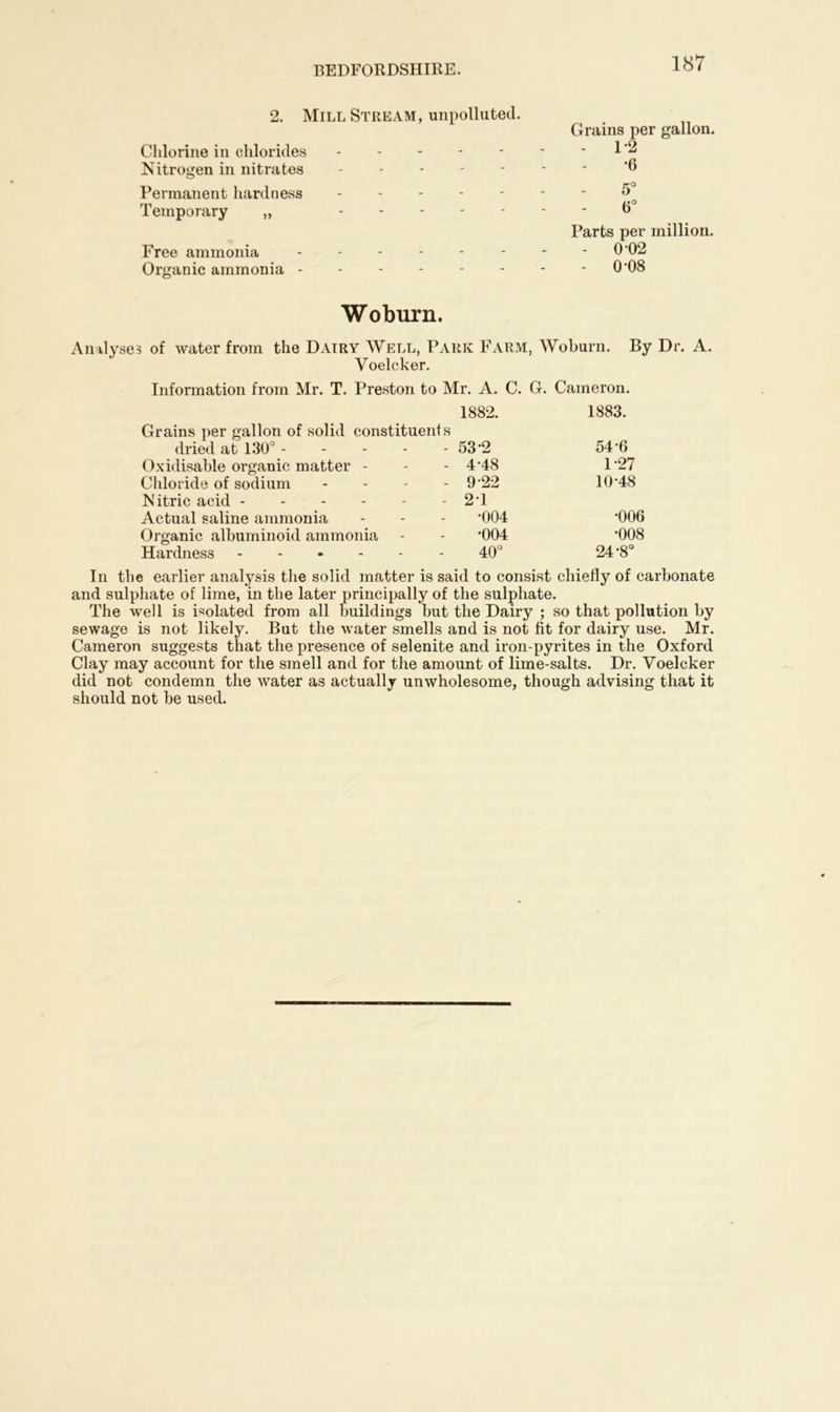 2. Mill Stream, unpolluted. Chlorine in chlorides Nitrogen in nitrates Permanent hardness Temporary „ - Free ammonia Organic ammonia ------ Woburn. Analyses of water from the Dairy Well, Park Farm, Woburn. By Dr. A. Voelcker. Information from Mr. T. Preston to Mr. A. C. G. Cameron. 1882. 1883. Grains per gallon of solid constituents dried at 130° - - - - - 53*2 54 6 Oxidisable organic matter - - -4*48 1‘27 Chloride of sodium - - - - 9 22 10*48 Nitric acid 2*1 Actual saline ammonia - - - *004 *006 Organic albuminoid ammonia - - *004 *008 Hardness 40° 24*8° In the earlier analysis the solid matter is said to consist chiefly of carbonate and sulphate of lime, in the later principally of the sulphate. The well is isolated from all buildings but the Dairy ; so that pollution by sewage is not likely. But the water smells and is not fit for dairy use. Mr. Cameron suggests that the presence of selenite and iron-pyrites in the Oxford Clay may account for the smell and for the amount of lime-salts. Dr. Voelcker did not condemn the water as actually unwholesome, though advising that it should not be used. Grains per gallon. - 1*2 *6 5° 6° Parts per million. - 0*02 0*08