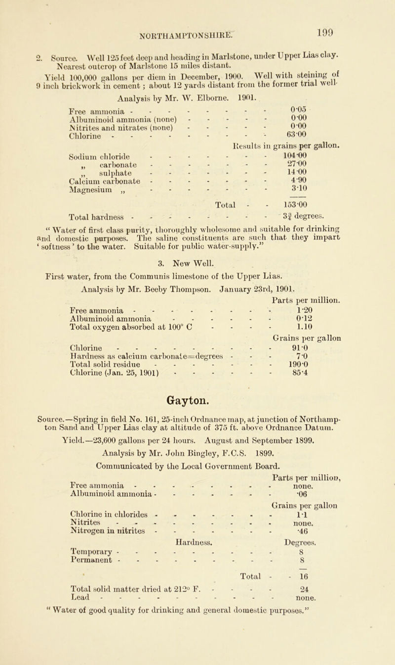 2. Source. Well 125 feet deep and heading in Marlstone, under U pper Lias clay. Nearest outcrop of Marlstone 15 miles distant. Yield 100,000 gallons per diem in December, 1900. Well with steining of 9 inch brickwork in cement; about 12 yards distant from the former trial wel Free ammonia - Albuminoid ammonia (none) Nitrites and nitrates (none) Chlorine .... Sodium chloride carbonate sulphate Calcium carbonate Magnesium Analysis by Mr. W. El borne. 1901. 0-05 0 00 o-oo 63 00 Results in grains per gallon. 104-00 27-00 14 00 4-90 310 >> Total Total hardness 153-00 3f degrees. “ Water of first class purity, thoroughly wholesome and suitable for drinking and domestic purposes. The saline constituents are such that they impart ‘ softness ’ to the water. Suitable for public water-supply.” 3. New Well. First water, from the Communis limestone of the Upper Lias. Analysis by Mr. Beeby Thompson. January 23rd, 1901. Parts per million. Free ammonia - ... Albuminoid ammonia Total oxygen absorbed at 100° C Chlorine Hardness as calcium carbonale=degrees Total solid residue .... Chlorine (Jan. 25, 1901) 1-20 0T2 1.10 Grains per gallon 910 7-0 190-0 85-4 Gayton. Source.—Spring in field No. 161, 25-inch Ordnance map, at junction of Northamp- ton Sand and Upper Lias clay at altitude of 375 ft. above Ordnance Datum. Yield.—23,600 gallons per 24 hours. August and September 1899. Analysis by Mr. John Bingley, F.C.S. 1899. Communicated by the Local Government Board. Parts per million, Free ammonia Albuminoid ammonia - Chlorine in chlorides - Nitrites Nitrogen in nitrites Temporary - Permanent - Hardness. Total Total solid matter dried at 212° F. Lead none. •06 Grains per gallon IT none. •46 Degrees. 8 8 - 16 24 none. “ Water of good quality for drinking and general domestic purposes.”