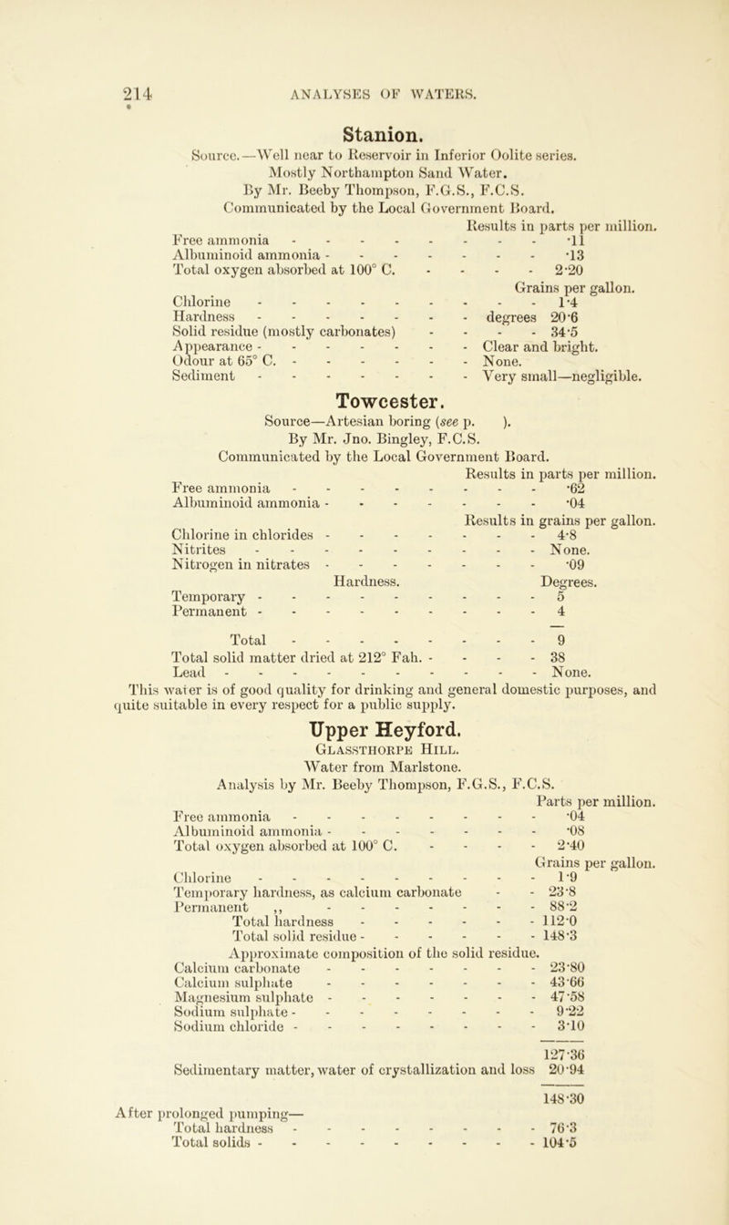 Stanion. Source.—Well near to Reservoir in Inferior Oolite series. Mostly Northampton Sand Water. By Mr. Beeby Thompson, F.G.S., F.C.S. Communicated by the Local Government Board. Results in parts per million. Free ammonia - Albuminoid ammonia - Total oxygen absorbed at 100° C. Chlorine Hardness Solid residue (mostly carbonates) Appearance - Odour at 65° C. - Sediment 'll T3 - 2-20 Grains per gallon. - 1-4 degrees 20'6 - 34-5 Clear and bright. None. Very small—negligible. Towcester. Source—Artesian boring (see p. ). By Mr. Jno. Bingley, F.C.S. Communicated by the Local Government Board. Results in parts per million. Free ammonia - - - *62 Albuminoid ammonia - • • - *04 Results in grains per gallon. Chlorine in chlorides - - - - i i i do 1 Nitrites - - - - None. Nitrogen in nitrates - - - - *09 Hardness. Degrees. Temporary 5 Permanent 4 Total 9 Total solid matter dried at 212° Fah. - - - - 38 Lead None. This water is of good quality for drinking and general domestic purposes, and quite suitable in every respect for a public supply. Upper Heyford. Glassthorpe Hill. Water from Marlstone. Analysis by Mr. Beeby Thompson, F.G.S., F.C.S. Parts per million. Free ammonia ‘04 Albuminoid ammonia ‘08 Total oxygen absorbed at 100° C. - - - - 2*40 Grains per gallon. Chlorine 1 ‘9 Temporary hardness, as calcium carbonate - - 23 ‘8 Permanent ,, 88 ’2 Total hardness 112*0 Total solid residue 148‘3 Approximate composition of the solid residue. Calcium carbonate 23*80 Calcium sulphate 43‘66 Magnesium sulphate 47*58 Sodium sulphate 9*22 Sodium chloride 3*10 12736 Sedimentary matter, water of crystallization and loss 20*94 148*30 After prolonged pumping— Total hardness 76*3 Total solids 104*5