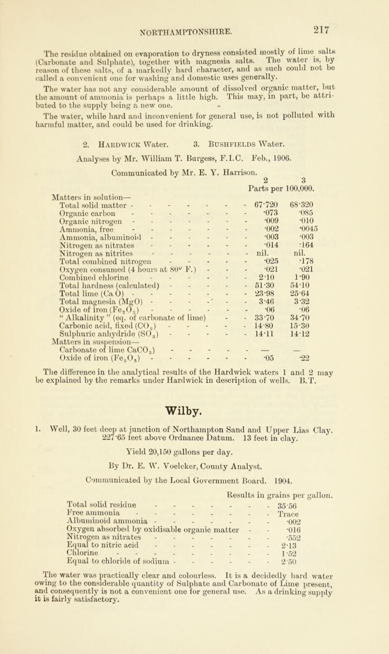 The residue obtained on evaporation to dryness consisted mostly of lime salts (Carbonate and Sulphate), together with magnesia salts. J he water is, by reason of these salts, of a markedly hard character, and as such could not be called a convenient one for washing and domestic uses generally. The water has not any considerable amount of dissolved organic matter, but the amount of ammonia is perhaps a little high. This may, in part, be attri- buted to the supply being a new one. The water, while hard and inconvenient for general use, is not polluted with harmful matter, and could be used for drinking. 2. Hardwick Water. 3. Bushfields Water. Analyses by Mr. William T. Burgess, F.I.C. Feb., 1906. Communicated by Mr. E. Y. Harrison. 2 3 Matters in solution— Total solid matter - Organic carbon - Organic nitrogen - - - Ammonia, free - Ammonia, albuminoid Nitrogen as nitrates Nitrogen as nitrites Total combined nitrogen Oxygen consumed (4 hours at 80w F.) Combined chlorine Total hardness (calculated) Total lime (Ca O) - Total magnesia (MgO) - Oxide of iron (Fe203) “ Alkalinity ” (eq. of carbonate of lime) Carbonic acid, fixed (CO 2) Sulphuric anhydride (S03) Matters in suspension— Carbonate of lime CaC03) Oxide of iron (Fe208) Parts per 100,000. - 67-720 68-320 •073 -085 •009 *010 •002 *0045 •003 -003 •014 *164 - nil. nil. •025 -178 •021 -021 - 2-10 1-90 - 51-30 54-10 - 23-98 25-64 - 3-46 3-32 •06 -06 - 33-70 34-70 - 14*80 15-30 - 14-11 14*12 •05 -22 The difference in the analytical results of the Hardwick waters 1 and 2 may be explained by the remarks under Hardwick in description of wells. B.T. Wilby. 1. Well, 30 feet deep at junction of Northampton Sand and Upper Lias Clay. 227 65 feet above Ordnance Datum. 13 feet in clay. Yield 20,150 gallons per day. By Dr. E. W. Voelcker, County Analyst. Communicated by the Local Government Board. 1904. Results in grains per gallon. Total solid residue 35*56 Free ammonia Trace Albuminoid ammonia *002 Oxygen absorbed by oxidisable organic matter - - *016 Nitrogen as nitrates *552 Equal to nitric acid 2*13 Chlorine 1 *52 Equal to chloride of sodium 2*50 The water was practically clear and colourless. It is a decidedly hard water owing to the considerable quantity of Sulphate and Carbonate of Lime present, and consequently is not a convenient one for general use. As a drinking supply it is fairly satisfactory.