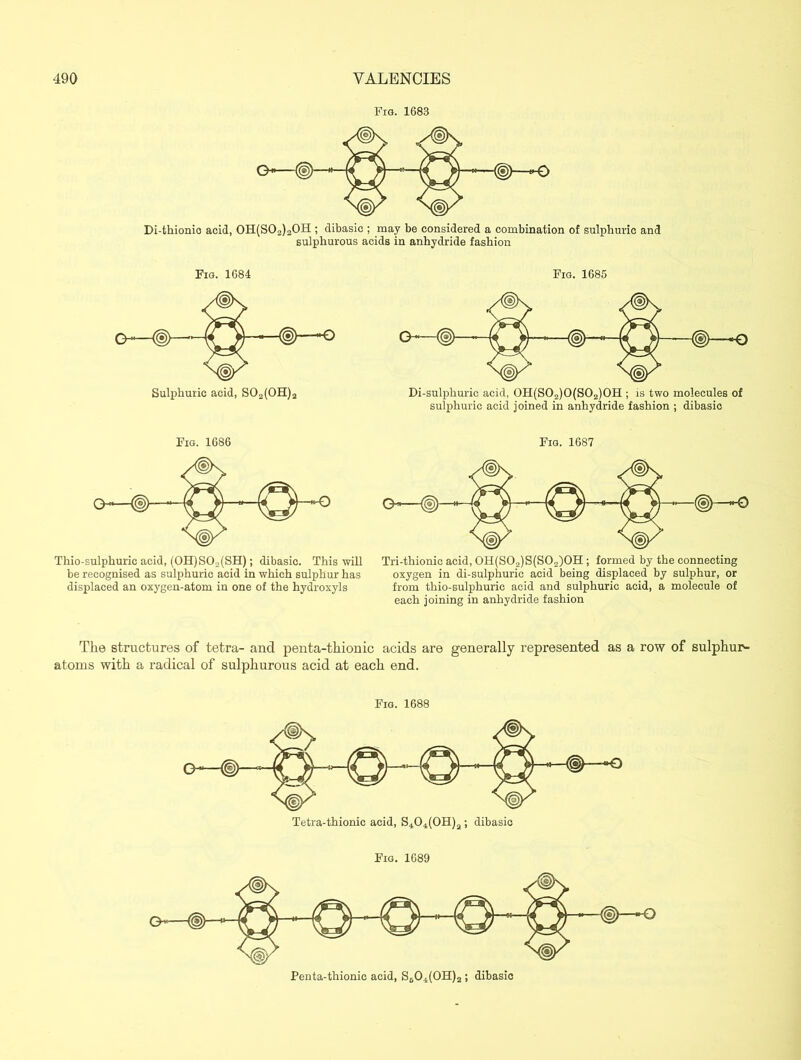 Fig. 1683 Di-thionio acid, 0H(S02)20H; dibasic ; may be considered a combination of sulphuric and sulphurous acids in anhydride fashion Fio. 1684 Fig. 1685 <D— Di-sulphuric acid, 0H(S02)0(S02)0H ; is two molecules of sulphuric acid joined in anhydride fashion ; dibasic Fig. 1686 Thio-sulphurie acid, (OH)SOa(SH); dibasic. This will be recognised as sulphuric acid in which sulphur has displaced an oxygen-atom in one of the hydroxyls Fig. 1687 Tri-thionic acid, 0H(S02)S(S02)0H ; formed by the connecting oxygen in di-sulphuric acid being displaced by sulphur, or from thio-sulphuric acid and sulphuric acid, a molecule of each joining in anhydride fashion The structures of tetra- and penta-thionic acids are generally represented as a row of sulphur- atoms with a radical of sulphurous acid at each end. Fig. 1688 Fig. 1689 Penta-thionic acid, S604(0H)2; dibasic