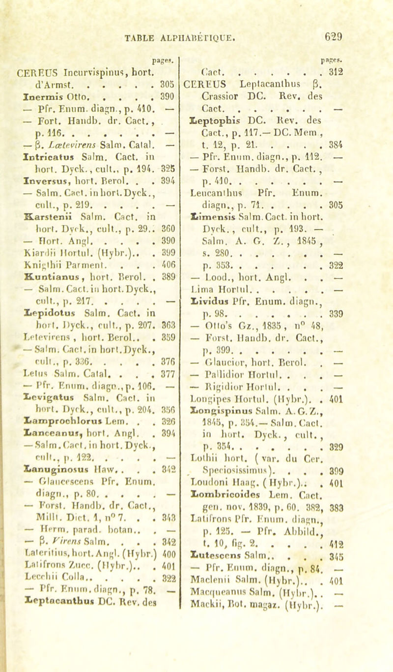 page». CERIÎUS Inciirvispinus, hort, d’Armst 305 ïnermis Otto 390 — Pfr. Emim. diaf;n., p. 410. — — Fort. Haiidb. dr. Cact., p. 116 — — p. Lcete.virens Salni. Calai. — Intricatus Salm. Cact. in horl. Dyck. ,cult., p. 194. 325 Inversus, liorl. Reroi. . . 394 — Salm. Cad. inliorl.Dyck., cuit., p. 219 — H. arstenii Salm. Cact. in liorl. Dv<k., cuit., p. 29.. 360 — flort. Àngl 390 Kiardii llortul. (Hybr.).. . 399 Kni;;lhii Parment. . . . 406 Kuntianus, burt. Rerol. . 389 — Salm. Cact. in hort.Dyck., cnit., ]). 217 — Iiepidotus Salm. Cact. in horl. J)yck., cuit., p. 207. 363 I. devircns , liorl. Berol.. . 359 — Salm. Cact. in hort.Dyck., cuit., p. 336 376 Leins Salm. Catal. . . . 377 — Pfr. Fnum. diagp.,p. 106. — Iicvigatus Salm. Cact. in horl. Dyrk., cuit,, p. 204. 356 Iiamprochlorus Lem. . . 320 Xanceanuiy horl. Angl. . 394 — Salm.tiacl. in hort. Dyck., cnil., p. 122 — Xianuginosus llaw, . . . 342 — Glancescens Pfr. Eniim. diagn., p. 80 — — EorsI. Ifandb. dr. Cact,, Milll. Dict. 1, n”7. . . 343 — Herm. parad. botnn.. , — — p. Virens Salm, , . . 342 I.aierilins, hort. Angl. (Hybr.) 400 Lalifrons /ncc. (Hybr.).. . 401 Lecrhii Colla 322 — Pfr. Knnm, diagn., p. 78. Iieptacantbus DC. Rev. des pages. Cad 312 CEREUS Leplacanihiis P. Crassior DC. Rev, des Cact — Iieptophis DC. Rev. des Cad., p. 117.— DC. Mem , t. 12, p. 21 384 — Pfr. Ennm. diagn., p. 112. — — Forsl. Handb. dr. Cad. , p. 410 — Lencaniluis Pfr. Enum. diagn., p. 71 305 Ziimensis Salm, Cad. in hort. Dvrk. , cnit., p. 193. — Salm. A. G. Z., 1845 , s. 280 — p. 353 322 — l.ood., hort. Angl. , . — I.ima Horinl — Xividus Pfr. Enum. diagn., p. 98 339 — Olio’s Gz., 1835 , II 48, — Eor.sl, Handb. dr. Cad., p, 399 — — Glaucior, horl. Rerol. . — — Pallidior Ilorlul. . . . — — Rigidior Horinl. ... — Longipcs Hortiil. (Hybr.). . 401 Xiongispinus Salm. A. G. Z., 1845, p. 354.— Salm. Cad. in hort. Dyck., cnit., p. 354 329 Lolhii hort. ( var, du Cor. Speriosissimn.s). , . , 399 Loudoni Haag. ( Hybr.),; , 401 Iiombricoides Lem. Cad. gcn. nov, 1839, p. 60. 382, 383 Lalifrons Pfr. Ennm. iliagn., p. 125, - Pfr. Abbild., I. 10, fig. 2 412 Isutesocns Salm 315 — Pfr. Ennm. diagn., p. 84. — Maclenii Salm. (Hybr.)., . 401 Macipicnniis Salm. (Hybr.).. — Mackii, P>ol. magaz. (Hybr.). —