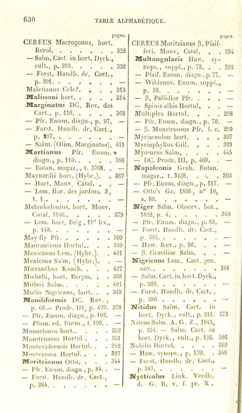 pages. CEREUS Macrogonus, hort. Berol 352 — Salm. Cact. in horl. Dyck., cuit., p. 203 352 — Forst, Handb. dr. Cact., p. 391 Maletianiis Cels.^. , . . 313 Malissoni hort 3£4 Marginatus DC, Rev. des Cact., p. 116 368 — Pfr. Eniiin. diagn., p. 97. — — Forst. Handb. dr. Cact., p. 897 _ — Salm. (Olim. Marginatiis). 411 lUartianus Pfr. Emini.i» diagn., p. 110 386 — Botan. magaz., t. 3768. . — Maynardii bon. (Hybr.). . 387 — Hort. Monv. Catal. . . — — Lem. flor. des jardins, 3, t. 1 — Melanhaloniiis, hort. Monv. Calai. 1846 379 — Lem. hort. Belg., 11*^ liv., p. 148 — May-lly Pfr 399 Maiiranliana Horlnl,. . . 339 Mexicanus Lem. (Mybr.). . 401 Mexicana Salm. ( Hybr.). . — Micranthiis Kiiiilh. . . .437 Mirbelli, hort. Bergm. . . 368 Mitleri Salm.. ; . . . 401 Mollis Nigricans, hort. . . 349 Moniliformis DC. Rcv. , p. 60.— Proilr. III, p. 470. 378 — Pfr. Eniirn. diagn., p. 102. — — Pliim. ed. Uurm., 1.193. . — Monoclüiios hort 352 Monsiriiosiis Horlnl.. . . 351 MonUividecnsis Hortiil. . . 242 Monteznma Horlnl. . . . 327 Moritzinnus Oito. . . . 344 — l’fr. Ennm. diagn., p. 84. . — — For.sl. Handb. dr. Cact., p. 384 - pages. CEREUS Moriizianus p. Pfaif- feri. Monv. Catal. . . 334 Ittultangularis Haw. sy- nops., suppl., p. 75. . . 322 — Pfaif. Ennm. diagn., p.77. — — Wildenov. Ennm. suppl., p. 33 — — p. Pallidior Pfr. . , . — — Spinis albis Hortul. . . — Multiplex Hortul. . . . 298 — Pfr. Ennm. diagn., p. 70. — — p. Monsiruosus Pfr. 1. c. 299 Myriacaulon hort. . . , 397 Myriophjllus Gill. . . . 323 Myo.surus Salm 445 — DC. Prodr. III, p. 469. . — Wapoleonis Grah. Botan. magaz., t. 3458. . •. . 393 — Pfr. Eniim. diagn., p. 117. — — Ollo’s Gz. 1836, n° 10, s. 80 — Niger Salm. Observ. bot., 1822, p. 4 349 — Pfr. Enum. diagn., p. 83. — — Forst. Handb. dr. Cact., J). 385 — — Haw. Rev., p. 90. . . ~ — p. Giacilior Salm. . . — Nigricans Lem. Cact. gen. nov 348 — Salm. Cact. in hort. Dyck., jr. 202 — — Forst. Handb. dr. Cact. , p. 386 — Nitidus Salm. Cact. in hort. Dyck., cidt., p. 211. 373 Nitens Salm. A. G. Z., 1845, |). 354. — Salm. Cact. in hort. Dyck., cuit., p. 195. 326 Nübilis Hortul 322 — Haw. .synops., p. 179. . 346 — Forst. Hanilb. dr. Cad., |). 387 - Nycticalus Liuk. Vcrdh, d. G. B. v. f. pr. X,