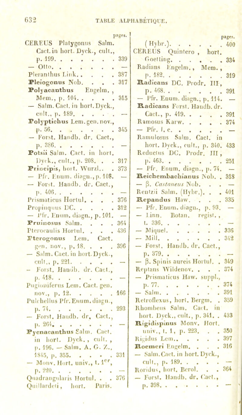 pages. CERF.US PlalygoiHis Salm. Cad.in hort. Dyck., cuit., p. 199 339 — OItn — Pleianlluis f.ink 387 Pleiogonus Nob. . , . 317 Polyacanthus Engelm. , Mem., p. 104 315 — Salm. Cad. in hod.Dyck., cnit., p. 189 — Polyptichus Lem. gen. nov., p. 56 345 — Eor.'it. Handb. dr. Cact., p. 386 - Fotski Salm. Cad. in bod. !)V(k., cnil., p. 208. . . 317 Priucipis, lioi t. Wur/.l.. . 373 — Pfr. Enum. diagii., |i. 108. — — Ford. Handb. dr. Cad., p. 406 — Prcsinaticus Hodul. . , . 376 Propimpiii.s DC 312 — l’fr. Eniiin. diagn., p. 101. — Pruino.sus Salm. . . . 364 Pli'i'ocaulis Horlul. . . . 436 Pterogonus Lcm. Cad. gi-n. nov., 1). 18. . . . 396 — Salm. Cact. in liort. Dyck., cnil., |). 221 — — J''()i\st. Ilauùb. dr. Cad., p. 418 - Pngioiiil'crn.s Loin. Cad. gon. nov., p, 12 166 Pul( lidins Pfr.Ennm. diagn., p. 74 293 — E’or.sl. Handb. dr, Cad., p. 264 — Pycnacanthus Salin. Cad. in liorl. J)yck. , cnil. , p. 196. — Salm. A. G. Z., 1845, p. .355 331 — Monv. Hoil. univ., 1.1'^'', [). 220 — Qnadrangiilai is Horlnl. . . 376 Qnillardcii, liorl. l’aris. pages. ( Hybr.) 400 CEREIJS Quinlero , hort. Goelling 334 Radians Engelm., Mem. , p. 182 319 Radicans DC. Prodr. III, p. ^68 391 — Pfr. Enum. diagn., p. 114. — Radicans Forst. Handb. dr. Cad., p. 419 391 Ramosus Karw 374 — Pfr. I. c — Ramniosns Salm. Cad. in liort. Dyck., cnil., p. 340. 433 Redncins DC. Prodr. III, p. 463 251 — Pfr, Enum. diagn., ]>. 74. — Reichembacbianus INob. . 318 — p. Caslaneus Nob. . . — Pienizii Salm. (Hybr.). . . 401 Répandus Haw. . . . 335 — Pfi'. Ennm. diagn., p. 93. — — 1 inn. lîolan. regisi. , t. 336 — — Miquel 336 — Mill 342 — l'orst. Handb. dr. Cad., p. 379 — — p. Spinis aiireis Horlnl. . 349 Rcplans AVildenov. . . . 374 — Prismalirns Haw. snppl., p. 77 374 — Salm 391 Rdroncxns, liorl. lîergm. . 359 Rliomben.s Salm. Cad. in boit. Dyck., cnil., p. 341. . 433 Rigidispinus Monv. Hort. nniv., I. I, p. 223, . . 350 Kigidns Lem 397 Roemeri l'.iigelm. . . 316 — Salm.Cad. in liorl. Dyck., cnil., p, 189 “ Roridns, hort. Ilcrol. . . 364 — Forst. Handb. dr. Cad., p. 398 —