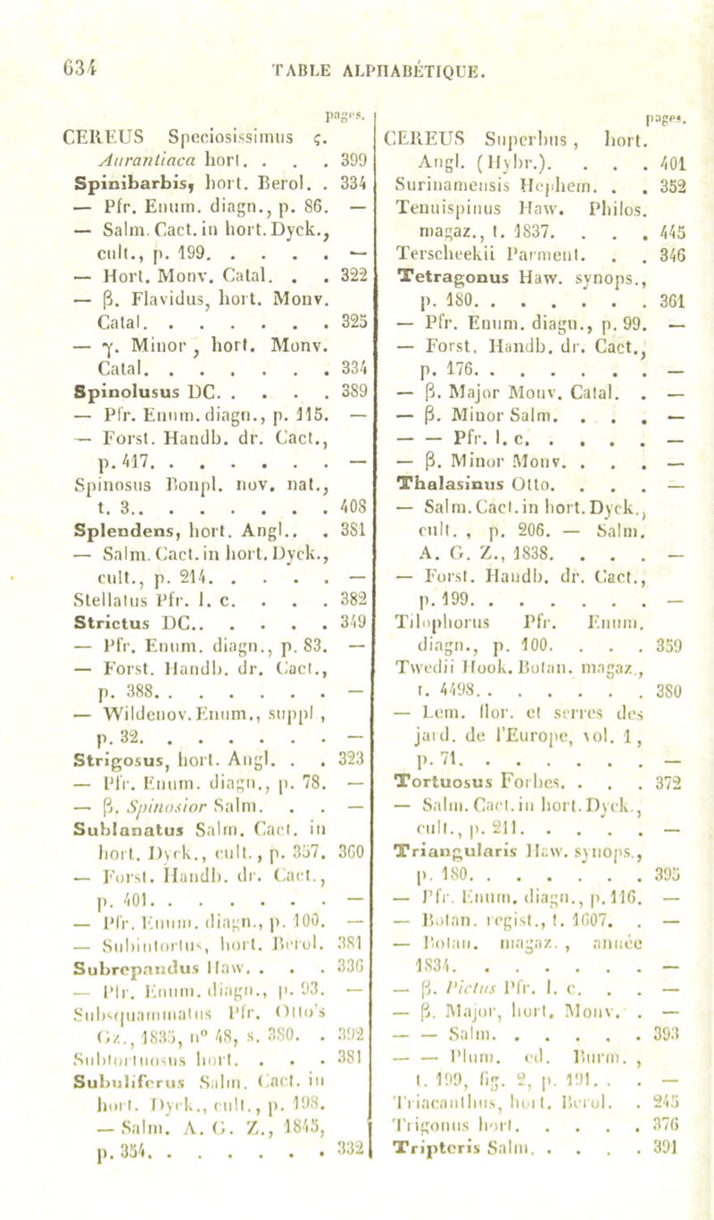pag<-9. CEREUS Speciosissimiis ç. Aaranùaca hori.... 399 Spinibarbisy hort. Berol. . 334 — Pfr. Emim. diagn., p. 86. — — Salm. Cact. in liort.Dyck., ciill., p. 199 “ — HoiT. Monv, Calai. . . 322 — p. Flavidus, hort. Monv. Calai 323 — -y. Minor , hort. Monv. Calai 334 Spinolusus UC 389 — Pl'r. Ennm.diagn., p. 115. — — Forst. Flandh. dr. Cact., p. 417 - Spinosiis Bonpl. nov. nat., t. 3 408 Splendens, hoiT. Angl.. . 381 — Salm. Cact. in liort. Uyck., cuit., p. 214 — Stella lus Pfr. 1. c. . . . 382 Strictus UC 349 — Pfr. Fhium. diagn., p. 83. — — F'orst. llandh. dr, Cact., p. .388 - — Wildenov.Fintim., siij)pl , p. 32 - Strigosus, hort. Aiigl. . . 323 — Pfr. Euum. diagu., p. 78. — — p. Salm. . . — Sublanatus Salm. Cad. iu hort. Uyrk., cuit., p. 337, 3G0 — F’or'.l. Ifaudl). di'. Cad., p. 401 — — l’fr. Euum. diagn., ]). 100. — — Suhiiilorliis hort. l’i'iol. .381 Subrep.Tiidus Ilaw. . . . 336 — Pli’. Emim. diagn., p. 93. — Sidi'-tpiammalMS Pir. Ollos C/.., 183.3, u 48, s. 380. . .392 .SMl)ioriii()s\is hort. . . • 381 Subuliroru.s .Salm. ( ad. iu liurl. Dyi K., cuit., p. 198. — Salm. A. C. Z., 1845, j p. 354 3321 page». CEREUS Siiperhiis, hort. Augl. (Ilyhr.). . . . 401 Suriiiameiisis Hcpliem. . , 352 Tenuispinus Haw. Philo.s. magaz., I. 1837. . . . 445 Tersclieekii Parmenl. . . 346 Tetragonus Haw. synops., p. 180 361 — Pfr. Euuni. diagn., p. 99. — — Forst. llandh. dr. Cact,, p. 176 — — p. Major Monv, Calai. . — — p. Minor Salm. ... — — — Pfr. I. c — — p. Minor .Monv. , . . _ Thalasinus Otto. ... — — Salm.Cad.in hort.Uyck., cnil. , p. 206. — Salm, A. G. Z., 1838. , . . _ — F’orst. llaudb, dr. Cact., p. 199 — Tilopliorus Pfr. Euiim. diagn., p. 100. . . .359 Twcdii Hüok. llolan. magaz., t. 4498 380 — Loin. (lor. cl serres dc.s jaid. de l’Europe, \ol. 1, 1'-'?' - Tortuosus Foihes. . . . 372 — Salm. Cad. in hort. Uyck., cuit., p. 211 — Triangularis Haw. syiiOj'S., p. 180 395 — l’fi'. Ennm, diagn., p. 116. — — lîolan. rcgisl., I. 1607. . — — l’.ol.ui. magaz. , année 1834 - — p. l’triiis l’Ii'. I. c. . . — — p. Major, hort. Monv. . — — — Salm 393 — — Pliim. cd. Piiirm. , I. 199, lig. 2, p. 191. . . — Ti iacanlhu.s, hoi I. Ilcrol. . 245 Tiigonns horl .376 Tripteris Salm 391