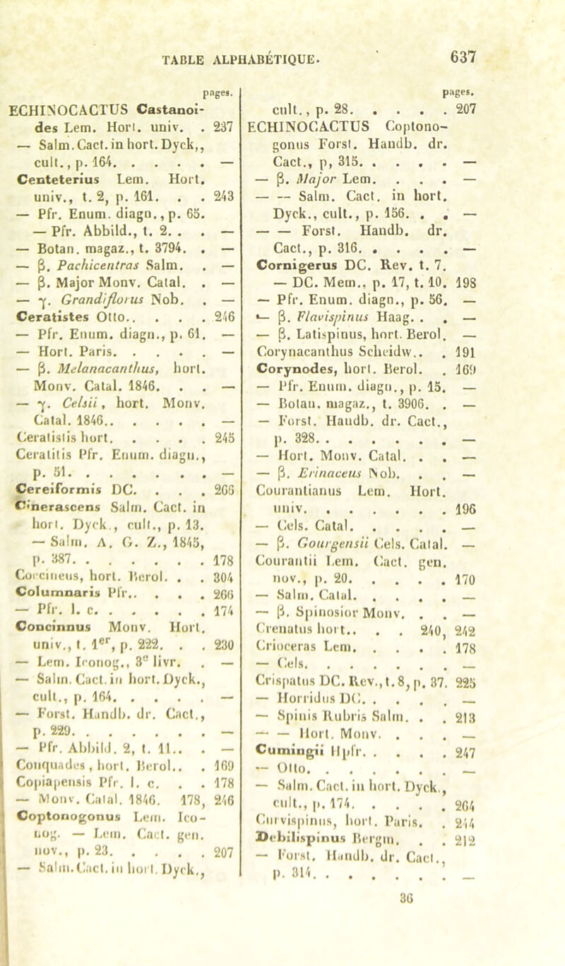 png88. ECHINOCACTUS Castanoî- des Lem. Hori. univ. . 237 — Salm.Cacl.in liort.Dyck,, cuit., p. 164 — Centeterius Lem. Hort. univ., t. 2, p. 161. . . 243 — Pfr. Enum. diagu.,p. 63. — Pfr. Abbild., t. 2. . . — — Botan. magaz., t. 3794. . — — p. Pachicentras Salm. . — — P. Major Monv. Calai. . — — f. Grandifiü! us Nob. . — Ceratistes Otto 246 — Pfr. Enum, diagn.,p. 61, — — Horl. Paris — — fi. M^lanacanthus, liorl. Monv. Catal. 1846. . . — — *j. Celsii, hort. Monv. Catal. 1846 — Ceralislis liurt 245 Ceralilis Pfr. Enum.diagii., p. 51 — Cereiformis DC. , . . 266 C.'nerascens Sairn. Cad. in horl. Dyck., cuit., p. 13. — Salm, A. G. Z., 1845, P .587 178 Curciiieiis, hort. Kcrol. . . 304 Columnaris Pfr 266 — Pfr. 1. c 174 CoDcinnus Monv. Horl. univ., t. l®, p. 222. . . 230 — Lem, Ironog,, 3® livr. . — — Salm.Cacl.in hort.Dyck., cuit., p. 164 — — Forst. Handb. dr. Cad., p. 229 — — Pfr. Abbild. 2, 1. H., . - Conquades , hort. licrol., , 169 Copiapensis Pfi-. I. c. . .178 — Monv. Calai. 1846. 178, 246 Coptonogonus Lem. Ico- nog. — Lem. Cad. gen. nov., p. 23 207 — Salm.Cad. in horl. Dyck., pages. cuit., p. 28 207 ECHINOCACTUS Coptono- gonns Forsl, Handb. dr, Cad., p, 315 — — p. ülajor Lem. ... — — -- Salm. Cad. in hort, Dyck., cuit., p. 156. . . — — — Forst. Handb. dr. Cad., p. 316 Cornigerus DC. Rev. t. 7. — DC. Mem., p. 17, 1.10. — Pfr. Enum. diagn., p. 56, •— p. Flavispinus Haag. . — p. Latispinus, hort. Berol. Corynacanlhus Scheidw.. Corynodes, horl. Berol. — Pfr. Enum. diagn., |>. 15, — Botan. magaz., t. 3906. . — Forst. Handb. dr. Cad., p. 328 — Horl. Monv. Catal. . — p. Erinaceus ^ob. Cuuranlianiis Lem. Hort. univ — Cels. Catal — p. Gourgensii Cels. Calai. Courantii I.em. Cad. gen. nov., ]i. 20 — Salm. Catal — p. Spinosior Monv. . Crenalus hort.. , . 240, Crinceras Lem — Cels Crispalns DC. Rev., t. 8, p. 37. — Horridns DC — S[)inis Rubriâ Salin. . — — Horl. Monv. . Cumingii llpfr •- ülto — Salm. Cad. in horl. Dyck,, cuit., p. 174 Ciirvispinns, horl. Paris. Oebilispinu.s Bergni. — Forst, Handb. dr. Cad., p. 314 198 191 169 196 170 242 178 225 213 247 264 214 212 36