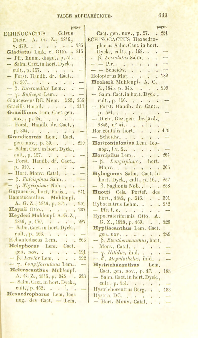 pages. ECHI^'OCACTUS Gilvus Dieir. A. G. Z., 1846, V, 170 185 Gladiatus Link, el Otio. . 215 — PIV, Enum. diago., p. 51. — — Salm. Cact.in hort.Dyck., cuit., p. 157 — — Forsl. Hiiiidb. dr. Cad., p. 307 — — p. Intermedhis Lein.. . — — -y. Ruficeps Lem.. . . — Glaiicescens DC. RIeni. 182, 266 Gracilis lloi lui 217 Gracillimus Lem. Cacl.gen. iiov., p. 24 — — Forst. HandI). dr, Cad., p. 304 - Grandicornis Lem. Cad. gcn. iiOŸ., p. 30. . . ,210 — Salm. Cael. in hort.Dyck., mit,,]). 157 — — Forsl. Haridh. dr. Cad., p. 310 - — Horl. Monv. Calai. . . — — p. Fulvispinus Salm. . . — Nigrispinus ^oh. . ■ — Guyaiieiisis, horl, Paris.. . 241 Hamaincaiilhiis Miihlcnpf. A. G. Z., 1846, p. 371. . 201 Eaynii Otto 237 Heydcri Mulilciipf. A. G. Z., 1846, p. 170 227 — Salm.Cact.il) liort.Dyck., cuit., p. 163 — Hcliaulüdiscus Lem. . . 265 Helopborus Leu), Cad. geii. nov 19JL — p. Lœvior Lem, . . . 192 — *]•. l-ongifosiulaliis Lem.. — Hcteracanthu.« Mnhlenpf. A. (i. Z., 1845, ]). 345. . 226 — Salm. l.ad. il) hort. Dyck., cuit., p. 162 Hcxaedrophorus I.em. Ico- MOg. des Cad. — Lem. p.iges. Cad. gen. nov., p. 27. . 251 ECHINOGACTUS Hexaedro- phorus Salm. Cad. in hort. Dyck., cuit., p. 168, . . — — p. Fossulalus Salm. . . — Pfr — — — Scheidw — Holoplerus Miq 182 Hookerii Mulilenpf. A. G. Z.,1845,p. 345. . . .209 — Salm.Cad.in hort. Dyck., cuit., p. 156 — — Forst. llandh. dr. Cad., p. 521 - — Dieir. Gaz. gen. de.» jard., 1845, n“ 44 — Horizoulalis horl. . , . 179 — Scheidw — Horizontalonius Lem. Ico- nog., liv. 2 — Horripilus Lem 264 — p. Longispiiitis , horl. Mouv 265 Hybogonus Salm. Cad. in horl. Dyck., cuit., p. 16.. 257 — p. Saglionis Noh., . . 258 Huotti Cels. Portcf. des horl., 1842, p. 216. . . 301 llyhocculrus Lehm. . . . 242 — Pfr. I. c — llypocraleiiformis Ollo. A. G. Z., 1828,p. 169. . .228 Hyptiacanthus Lem. Cad. geii. nov 249 — p. Eleuthcracanthiis. . Monv. Calai — — y. Nil'tdtis, ihid. ... — — O, Megnlolhclui, ihid. . — Hystrichacanthus I.em. Cad. gen. nov., p. 17. , 185 — Salm. Caet. in hort. Dyck., cidl., ]). 151 — Hystricliocentrus Berg. . . 183 Ilysirix DC — — Horl. Monv. Calai. . . —