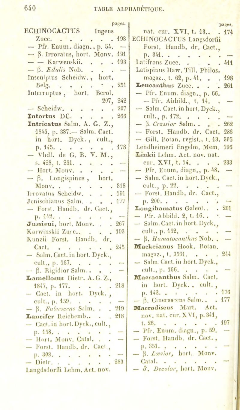 pages. ECHINOCACTUS Ingens Zucc 193 — Pfr. Enum. diagn., p. 54. — — p. Irroralus, hort. Monv. 191 — — Karwenskii. . . . 193 — p. Ediil'is Nub. ... — Insculplus Scheidw. , hort, Beig • . 251 InleiTuptus, liort. Berol, 207, 242 — Scheidw 207 Intortus DC 266 Intricatus Salm. A. G. Z., 1845, ]). 387.— Salm. Cad. in hort. Dyck. , cnil,, p. 145 178 — Vlidl. de G. B. V. M., s. 428, t. 251 — — Hort. Monv — — p. Longispinus , liort. Monv 318 Trrovntiis Scheidw. . . . 191 Jciiischianiis Salin. . . . 177 — Forsl. llandi), dr. Cad., p. 142 — Jussieui, liort. Monv. . . 267 Kaiwinskii Zucc 193 Kiinzii Forsl. Handh. dr. Cad 245 — Salm. Cact. in hort. Dyck., cnit., p. 167 — — p. Bigidior Salni. . . . — Iiamcilosus Dietr. A. G. Z., 1847, p. 177 218 — Cact. in hort. Dyck. , cnit.. |i. 159 — — p. Fnlvescdvt Salm. . . 219 Iiancifcr lU'ichcml).. . . 218 — Cad. in hort. Dyck., cuit., p. 158 — — Hort. Monv. Catal. . . — — l'orst. Handh. dr. (iacl., p. 308 — — Dieir 283 I.angdsilorni l.clim. Ad. nov. nat. cur. XYI, t. 13.. . 174 ECHINOCACTUS Langsdorfii Forst. Handh. dr, Cad., p. 341 - l atifrons Zucc 411 Latispinns Haw. Till. Philos. magaz., t. 62, p. 41, . . 198 Zieucanthus Zucc, . . . 261 — Pfr. Enum. diagn., p. 66. — Pfr. Abhild., I. 14. . — — Salm. Cact. in hort. Dyck., cuit., p. 172 — — p. Crassior Salm. . . . 262 — Forst. Handh. dr. Cact. 286 — Gill. Boian. regist., I. 13, 303 Lendheimeri Engelm. Mem. 196 Ziinkii Lchm. Act. nov. nat. cur. XVI, t. 14. . . . 233 — Pfr. Enum. diagn., p. 48. — — Salm. Cad. in hort.Dyck., cuit., p. 22 — — Forst. Handh. dr. Cad., p. 200 — liongibamatus Galcot.. , 201 — Pfr. Ahhild. 2, t. 16. . • — — Salm. Cad. in hort. Dyck,, cuit., p. 152 — — p. Ilamatocanthus Noh, . — Mackcianus Hook. Botan. magaz., I. 3561. , . . 244 — Salm Cact. in hort. Dyck., cuit., p. 166 — Macraoanthus Salm. Cad, iii hort. Dyck. , cuit. , p. 142 176 — p. Cinerasccns Salm.. , 177 Macrodiscus Mari. Act. nov. nat. cnr.XVI, p-341, t. 26 197 — Pfr. Enum. diagn,, p. 59, — — Forst. Handh. dr. Cact, , |i. 351 — — p. Lœvior, hort. Monv. Calai — — (?, Decolor, hort, Monv.