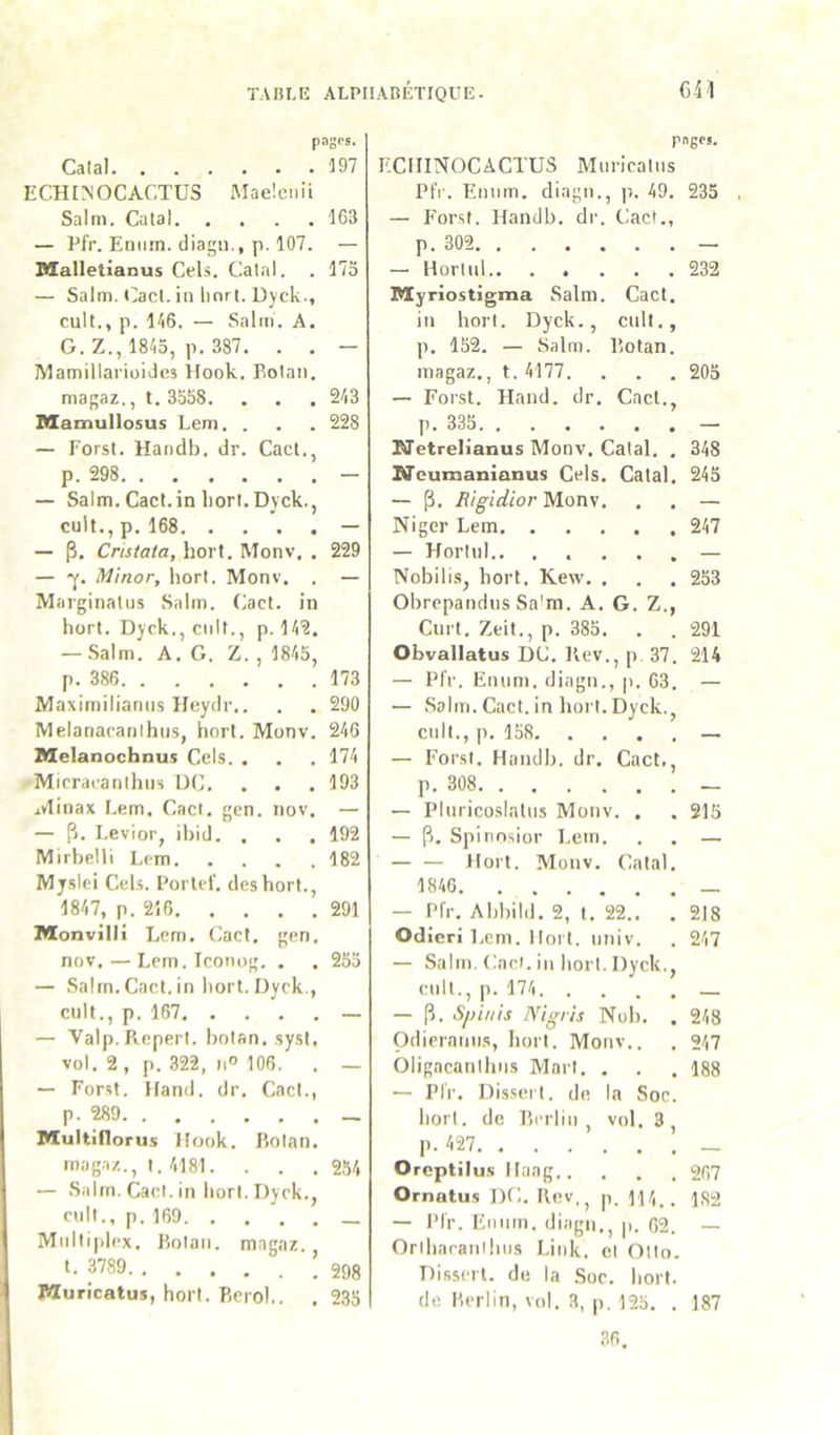 pages. Calai 197 ECHINOCACTÜS Maeleiiii Salm. Calai 163 — Pfr. Euiiin. diagn., p. 107. — Malletianus Cels. Calai. . 175 — Salm. Cad. in hnrt. Uyck., cuit., p. 116. — Sailli. A. G. Z., 1813, p. 387. . . - Mamillariüides îlook. Eotan. magaz., t. 3-558. . . , 213 Mamullosus Lem. . . . 228 — Forst. Handb. dr. Cad., p. 298 - — Salm. Cad. in bon. Dyck., cuit., p. 168 — — p. Crisiata, hort. Monv. . 229 — Minor, hort. Monv. . — Marginatus Salm. Cact. in hort. Dyck., cnit., p. 112. — .Salm. A. G. Z. , 1815, p. 386 173 Maximiliamis Ileydr.. . . 290 Melanacanihus, hort. Monv. 216 Melanocbnus Cels. . . . 171 Micracanlhiis DC. . . .193 Minax I.em. Cact. gen. nov. — — p. I.evior, ibid. . . . 192 Mirbelli Lem 182 Mj,slci Cels. l'orlef. des hort., 1817, p. 216 291 Mtonvilli Lem. Cact. gen. nov. — Lem. Iconog. . . 253 — Salm.Cact.in hort. Dyck., cuit., p. 167 — — Valp.Repert. bolsn, .syst. vol. 2 , p. 322, M*’ 106. . — — Forst. lland. dr. Cad., p. 289 Multiflorus Ilook. Bolan, n)ag.iz., 1,1181. . . . 251 — Salm. Cad. in hort. Dyck., cuit., p. 169 Multiplex. Eolaii. magaz C ! 298 Muricatus, hort. Rerol.. . 235 pnges. ECITINOCACTUS Muricalus PtV. Enum. diagu., p. 19. 235 — Forst. Handb. dr. Cad., p. 302 — — Horlul 232 Myriostigma Salm. Cact. in hort. Dyck., cuit., p. 152. — Salm. lîotan. magaz., t. 1177. . . . 205 — Forst. lland. dr. Cact., p. 333 — IKretrelianus Monv. Calai. . 318 M'eumanianus Cels. Calai. 215 — p. Rigidior Monv. . . — Niger Lem 217 — Horlul — Nobilis, hort. Kew. . . . 253 Obrepandus Sa'm. A. G. Z., Curt. Zeit., p. 385. . . 291 Obvallatus DC. Rev., p. 37. 211 — Pfr. Enum. diagn., p. 63. — — Salm. Cad. in hort. Dyck., cull., p. 158 — — Forst. Handb. dr. Cact., p. 308 — — Pluricoslatus Monv. . . 215 — p. Spinnsior Leni. . . — Hort. Monv. Calai. 1816. _ — Pfr. Abbild. 2, I. 22.. . 218 Odieri Lem. lIoiT. univ. . 217 — Salin. Cad. in horl. Dyck., cuit., p. 171 — p. Spinis Nigris Nob. . 218 Odieraiiii.s, horl. Monv.. . 217 Oligacanlhiis Mari. . . .188 — Pfr. Disserl. de la Soe. horl. de Rerliii , vol. 3 , p. 127 Oreptilus llaag 2fi7 Ornatu.s ])C. Rev,, p. 111.. 1.S2 — l’Ir. Enum. diagn., p. 62. — Onhaeauibiis Liiik. et Ollo. Disserl. de la Soc. hort. de Ferlin, vol. 3, p. 125. . 187