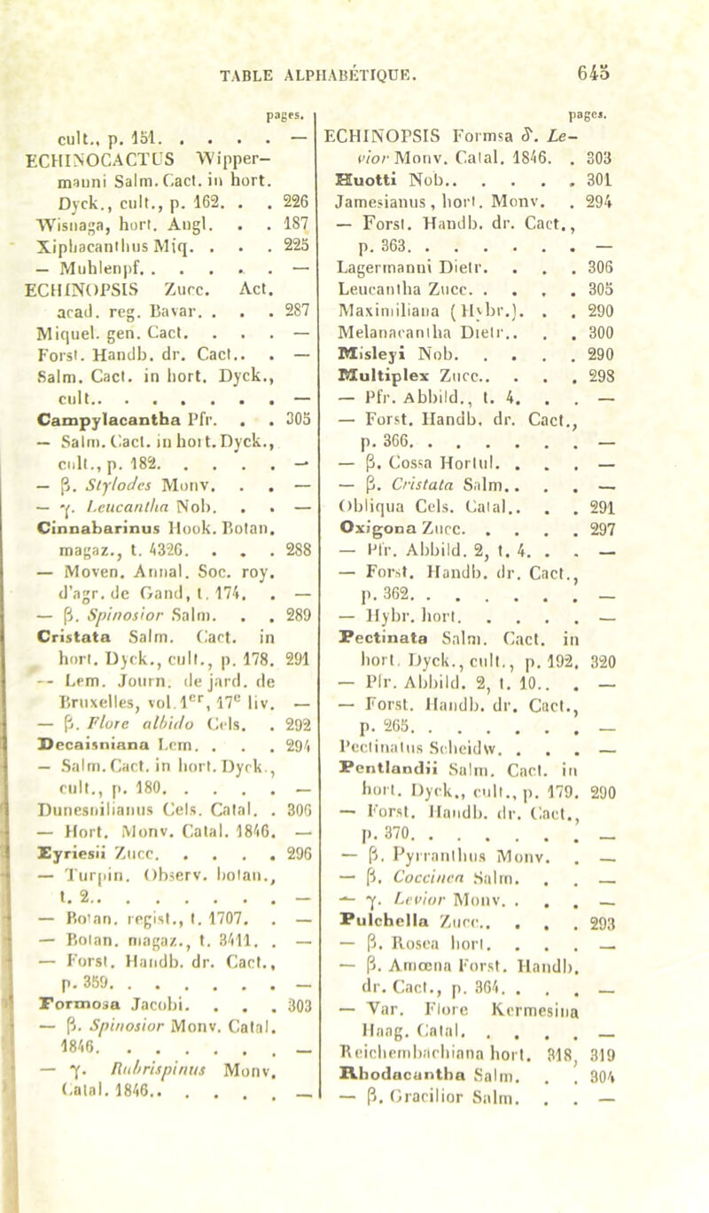 pages. cuit,, p. loi — ECHINOCACTUS Wipper- msuni Salm.Cacl.in hort. Dyck., cuit., p. 162. . . 226 AYisiiaga, hori. Angl. . . 187 Xipljaeanllius Miq. . . . 225 — Muhienpf — ECHINOPSIS Zurc. Act. acad. reg. Bavar. . . . 287 Miquel, gen. Cact. ... — Forsi. Handb. dr. Cad.. . — Salm. Cact. in liort. Dyck., cuit — Campylacantha Pfr. . . 305 — .Salm.Cact. in huit.Dyck., cuit., p. 182 — — fj. Slylodcs Monv. . . — — 'P l.eiicantha Nob. . . — Cinnabarinus Huuk. PiOtan. magaz., t. 4326. . , . 288 — Moven. Annal. Soc. roy. d’agr.de C/and.t.ni, , — — p. Spinosior Salm. . . 289 Cristata Salm. Cact. in hort. Uyck., cuit., p. 178. 291 — Lcm. Journ. dejard.de Bruxelle-s, vol.l®'', 17® liv. — — p. Flore athiilo Cris. . 292 Decai.xniana I.ctn. . . . 294 — Salm. Cact. in hort. Dyrk,, cuit., p. 180 — Dunesiiiliaiiu.'i CeI.s. Calai. . 306 — Hort. Monv. Catal. 1846. — Xyriesii Zucc 296 ' — Tur()in. Observ. bolan., l, 2 — ! — Bo'an. rcgisl., I. 1707. . — * — Piolan. magaz., t, 3411. . — ^ — Forst. Handb. dr. Cad., p. 359 f Formosa Jacobi. . . .303 — p. Spinosior Monv. Calai. : 1846 — 7. Ruhrispinus Monv, » C.atal. 1846 pages. ECHINOPSIS Formsa S. Le- c/orMonv. Calai. 1846. . 303 ISuotti Nob 301 Jamesianus , Itori. Monv. . 294 — Forsi. Handb. dr. Cad., p. 363 — Lagermanni Dieir. . . , 306 Leucantha Zucc 305 Maxiniiliaua (Ihbr.). . . 290 Melanacaniha Dielr.. . . 300 Misleyi Nob 290 Multiplex Zucc 298 — Pfr. Abbild., t. 4. . . — — For.^t. Handb. dr. Cad., p. 366 — — p. Cossa Horlul. ... — — p. Cristata Salm.... — Obliqua Ccls. Calai.. . . 291 Oxigona Zucc 297 — Pfr. Abbild. 2, I. 4. . . — — Forst. Handb. dr. Cad., p. 362 _ — Hybr. hort — Fectinata Salm. Cact. in liorl, Dyck., cuit,, p. 192. 320 — PIr. Abbild. 2, I. 10.. . — — Forst. Handb. dr. Cact., p. 265 _ Pedinaliis Schcidw. ... — Pentlandii Salm. Cad. in hui t. Dyck., cull., p. 179. 290 — Forst. Handb. dr. Cad., p. 370 — p. Pyrranlhus Monv. . — p. Coccinen Salm. . . — — *)f. Lcvior Monv. . . . Pulchella Zucc 293 — p. Rosea liorl. ... — p. Amœna Forst. Handb. dr. Cad., p. 364. ... — Var. Flore Kcrmesina Haag. Calai Reichembarhiana liorl. 318, 319 Ikhodacuntba Salm. . , 304 — p. Oracilior Salm. . . —