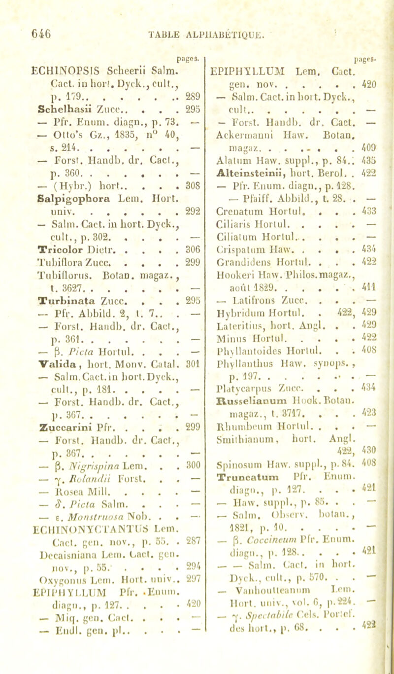pages. ECHINOPSIS Scheerü Salm. Cad. iu horl. üyck., cuit., p. 179 289 Schelhasii Zuco 293 — Pfr. Emiin. diagn., p. 73. — — Otto’s Gz., 1835, n° 40, s. 214 — — Forsi. Ilandh. dr. Cad., p. 3G0 — — (Hyljr.) hort 308 Salpigophora Leni. Hort. univ 292 — Salm. Cad. in hort. Dyck., cuit., p. 302 — Tricolor Didr 306 Tuhiflora Zucc 299 Tubilloriis. Bolan. niagaz., t. 3627 — Turbinata Zucc. . . . 293 — Pfr. Ahbild. 2, l. 7.. . - — ForsI. Haiidb. dr. Cad., p. 361 - — p. Picta Hoiiul. . . . — Valida, hort. Mouv. Catal. 301 — Salm.Cad.in liort.Dyck., cuit., [). 181 — — Forst. Handb. dr. Cact,, ]). 367 - Zuccarini Pfr 299 — Foisl. llaudb. dr. Cact., p. 367 — — p. Nigrispinn Lcm. . . 300 — y. Itütandii Forst. . . — — Ko.sca Mill — — S, Picta Salm. ... — — £. Monstrnosa Nob. . . — FCIIINONYC l'ANTLiS l.cm. Cad. gcii. nov., p. 53. . 287 Dccaisniana Lmn. l.nd. gen. nov., |). 55. .... 294 O.xygouiis Lcm. Hort. uuiv.. 297 lil’IlMI YLLIJM Pfr. .Fuum. diagii., p. 127 420 — Mi((. gcii. Cad. . . . — — Fudl. gcu. pi — pages* EPIPHYLLUM Lcm. Cad. geu. nov 420 — Salm.Cact.inhoit. Dyck., cuit — — For.st. Haiidb. dr. Cact. — Ackermauui llaw. Botan. iiiagaz 409 Alatiim Haw. suppl., p. 84.. 433 Alteinsteinii, hort. Berol, . 422 — Pfr. Eiium. diagu., p. 128. — Pfaiff. Abbild., t. 28. . - Creuatum Hortul, , . . 433 Ciliaris IIoiTul — Cilialum Hortul. . ... — Crispattim Haw 434 Graudidens Hortul. . . . 422 Hookeri Haw. Philos.magaz., août 1829 411 — Latifroiis Zucc. ... — Hybriilum Hortul. . 422, 429 Lateritius, hort. Angl. . . 429 Minus Hortul 422 Pb\llanloides Hortul. . . 408 Phyllaulhus Haw. .syuops. , p. 197 — Platycaipus Zucc. . . . 434 Russelianum 11 ook. Botau. magaz., I. 3717. . . . 423 Rliuuibcum Hortul. ... — Smithiauum. hort. Angl. 422, 430 Siiinosum Haw. supi>l., p. 84. 403 j Truncalum PIr. l'.num. I diagu., |>. 127. . . . 421 j — Haw. suppl., )>. 85. . . — — Salin. OliM’iv. botau., 1821, p. 10 - — p. Coccineum Pfr. Euum. iliagii., p. 128 421 — — Salm. t.;act. in hort. Dyck., cuit., p. 570. . . — , — Vaidioultcamim Lcm. Hort. univ., vol. 6, p.224. — ■ —■ Spci'talnlc Gels. Porte), dos hoil,, p. 68. . . . 422