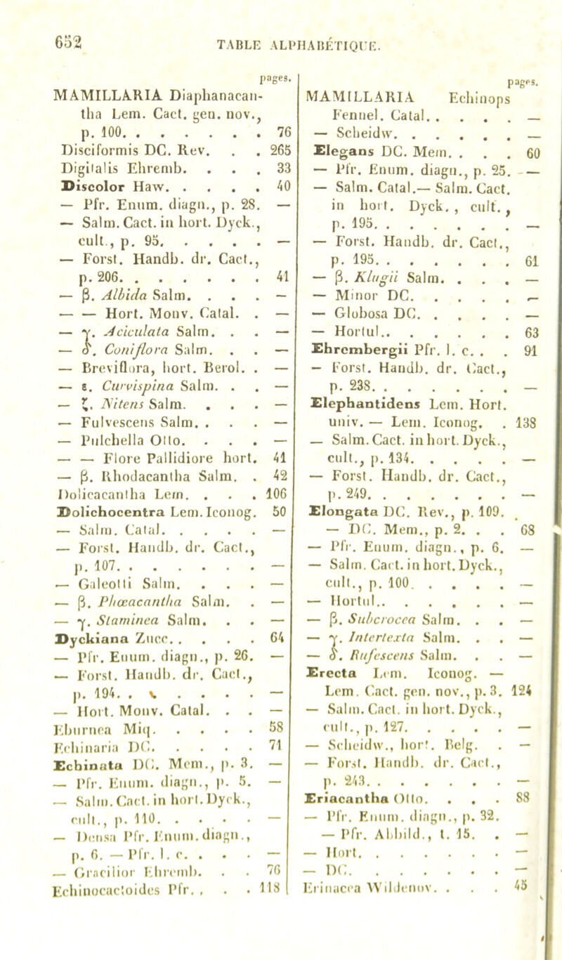 6o2 pages. MAMILLA.RIA Dlaphanacan- tha Lem. Cad. geo. nov., p. 100 76 Discifürmis DC. Rev. . . 265 Digiialis Ehrenib. ... 33 l>iscolor Haw 40 — Pfr. Enum. diagii., p. 28. — — Salin. Cad. iu hort. Dyck., cuit., p. 95 — — Forst. Handb. dr. Cad., p. 206 41 — p. Albida Salm. . . . — — — Hort. Moiiv. C;alal. . — . Acicidata Salm. . . — . Conijlora Salm. . . — — Brcviflora, bod. Berol. . — — e. Cwvispina Salm. . . — — ISitens Salm. . . . — — FulvesceiLS Salm. ... — — Piilcbella Ollo. ... — — — Flore Pallidiore hort. 41 — p. Rliodacantha Salm. . 42 Dolicacaniha Lem. . . . 106 Dolichocentra Leni. Icoiiog. 50 — Salm. Calai — — Forst. Haiidb. di’. Cad., J). 107 — — Galeolli Salm. ... — — p. Phæacanlha Salm. . — — -y. Slaminca Salm. . . — Oyckiana Ziicc 64 — l’fr. Enum. diagii., p. 26. — — ForsI. llaiidb. clr. Cad., p. 194. , \ . — — Hort. Mouv. Catal. . . — Ebiiruca Mii] 58 Ecbinaria 1)C 71 Echinata Df:. Mcm., p. 3. — — Pfr. Enum. diagn., p. 5. — — Salm. Cad. in borl. Dyck., cnil., p. 110 — — Deiisa Pfr. Enum. diagn., p. 6. — Pfr. I. c. . . . — — Gracilior Llircmb. . .76 Ecbinocactoides Pfr.. . .118 1 pages. MAMILLARIA Ecliinops Feniiel. Catal — Sclieidw Elegans DC. Mem. ... 60 — Pfr. Enum. diagn., p. 25. — — Salm. Catal.—Salm. Cact. in boit. Dyck., cuit., p. 195 — Forst, Handb, dr. Cact., p. 195 61 — p. Kldgii Salm. . . . — — Minor DC — Glubosa DC — — Horlul 63 Ehrembergii Pfr. 1. c. . . 91 — Forst. Handb. dr. lîact., p. 238 _ Elepbantidens Lem. Hort. univ. — Lem. Iconog. . 138 — Salm. Cact. in hort. Dyck., cnil., p. 134 — — Forst. Handb. dr. Cact., p.249 - Elongata DC. Rev., p. 109. — DC. Mem., p. 2. . . 68 — Pfr. Enum. diagn., p. 6. — — Salm. Cact. in hort. Dyck., cnil., p. 100. .... — — Horinl — — p. Subcrocca Salm. . . — . Inlerteita Salm. , . — . Rufescens Salm. . . — Erccta I.cm. Iconog. — Lem. Cact. gen. nov., p. 3. 124 — Salin. Cad. in hort. Dyck., cuit., ]i. 127 — — Scheidw., borl. Bclg. . — — F'or.il. HandI). dr. Cad., p. 243 - Eriacantba Olin. ... SS — Pfr. Knnin. diagn., p. 32. — Pfr. Abbild., t. 15. . — — Hort - — DC - Erinacea IVildrnnv. ... 45