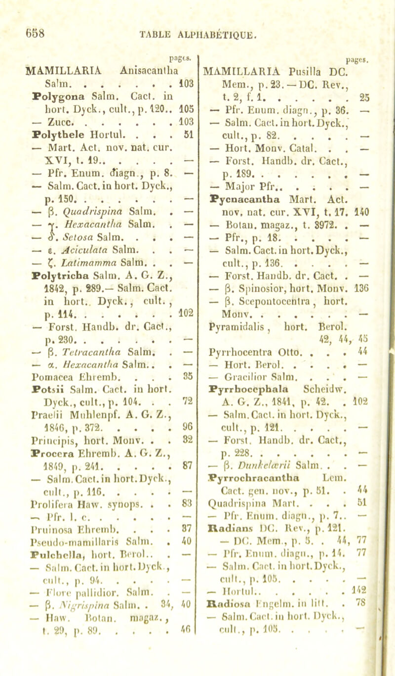 pages. MA.MILLARIA Anisacantha Sahn 103 Folygona Salm. Cad. in lioi't. Dyck., cuit., p. 120.. 105 — Zucc 103 Polythele Hortul. ... 51 — Mail. Act. nov. nat. cur. XVI, I. 19 — — Pfr. Euum. diagn., p. 8. — — Salm.Cact.inhort. Dyck., p. 150 — — p. Quadrispina Salm. . — . Hexacantha Salm. . — . Selosa Salm. ... — — £. Aciculata Salm. . . ~ — Ç. Latimamma Salm. . . — Polytricha Salm. A. G. Z., 1842, p. 289.- Salm. Cad. in liort.. Dyck., cuit., p. 114 102 — Forst, Hanclb. dr. Cad., p. 230 — — p. Tetracantha Salm. . — — a. Hexacantha &A\m.. . — Pomacea Ehremb. 35 Potsii Salm. Cact. in hort. Dyck., cnit., p. 104. . 72 l’raelii Mnhienpf. A. G. Z., 1846, p. 372 96 Principis, hort. Monv. . 32 Proccra Ehremb. A. G. Z., 1849, p. 241 87 — Salm. Cact. in hort.Dyck., cnil., p. 116 — Proliféra Haw. synops. . 83 — l’fr. 1. — l’ruinosa Ehremb. 37 l’.seudo-mamillaris Salm. 40 Fulchclla, hort. Tîcrol.. . — — Salin. Cad. in liort. IJyck., cnil., p. 94 — — Flore paliidior. Salm. — - p. AV grispina Salin. . 34, 40 — Haw. Bolaii. mogaz., t. 29, p. 89. . . 46 pages. MAMILLARIA Fusilla DC. Mem., p.23. —DC. Rev,, t. 2, f. 1 25 — Pfr. Euum. diagn., p. 36. — — Salm. Cact, in hort. Dyck., cuit., p. 82 — — Hort, Monv. Catal. , . — — Forst. Handb. dr. Cact., p. 189 — — Major Pfr.. . ; . . — Pycaacantba Mart. Act. nov, nat. cur. XVI, t, 17. 140 — Botau, magaz., t. 8972. . — — Pfr., p. 18 — — Salm. Cact. in hort. Dyck., cuit., p. 136 — — Forst. Handb. dr. Cact. . — — p, Spinosior, hort. Monv. 136 — p. Scepontocentra , hort. Monv — Pyramidalis, hort. Berol. 42, 44, 45 Pyrrhocentra Otto. ... 44 — Hort. Bcrol. .... — — Gracilior Salm. ... — Pyrrhocephala Scheidw. A. G. Z., 1841, p. 42. . 102 — Salm. Cact. in hort. Oyck., cuit., p. 121 — — Forst. Handb. dr. Cact,, p. 228 — — p. Dnnhelœrii Salm. . . — .Pyrrochracantha Lcm. Cact. gen. nov., p. 51. . 44 Quadrispina Mart. ... 51 — Pfr. Fnum. diagn., p. !.. — Iladian.s I)C. Rev., p.l2I. — ne. Mcm., p. 5. . 44, 77 — Pfr. lèmim. diagn., p. 14. 77 — Salin. Cad. in hort.Dyck., cuit., p. 105 — — Hortul 142 Radio.sa l'ngcim. in lilt. , 78 — Salm.Cad.in hort. Dyck., cnil., p. 105 —