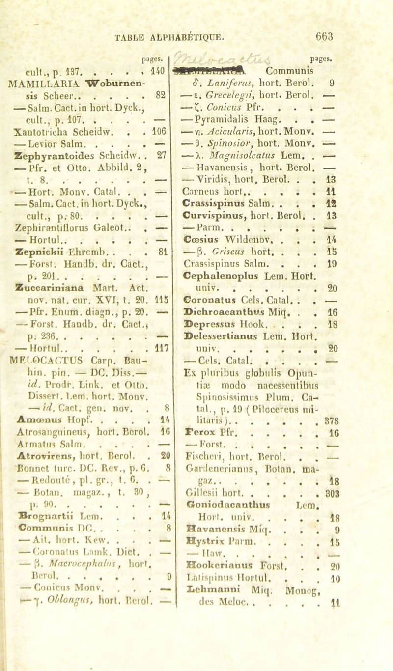 pages. cull., p.l37 140 MAMILLARIA Woburnen- sis Scheer 82 — Salrn. Cact. in hort. Dyck., cuit., p. 107 — Xantoti'icha Scheidw. . • 106 — Levior Salm — Zephyrantoides Scheidw. . 27 — Pfr. et Otto. Abbild. 2, t. 8 — — Hort. Mouv. Catal. . . ^ — Salm. Cact. in hort. Dyck., cuit., p.-80 — Zephirantiflorus Galeot.. . — •—Hortu! — Zepnickil Ehremb. ... 81 — Forsi. Handb. dr. Cact., p, 201 — Zuccariniana Mart. Âct. nov. nat. cur. XVI, t. 20. 115 — Pfr. Enum. diagn., p. 20. — — Forst. Haudb. dr. Cact.i p. 236 — — Iforlul 117 MEI.OCACTUS Carp, Bau- hin. pin. — DC. Diss.— id. Prodr. Link. et Oito. Disseri. l.em. hort. Monv. — W. Cact. gen. nov. Amonnus Hopf. . . Alrosangiiincus, hort. Bcrol Armalii'i .Salm. Atrovircns, hort, Bcrol. Bonnet turc. OC. Rev., p. 6 — Redouté , pl. gr., t. 6. — Botan. maga/.., t. 30 p. 90 Brognartii Lcm. . . Communia OC. . — Ail. liort. Kcw. . — tioionalus r.anik. Oict, — (j. Mncroccphalns , boi’t Bcrol — Coiiicus Monv. 8 14 16 20 8 14 8 9 — Oblongus, hort. Bero - P“g«s- Communia (ÿ. Laniferus, hort. Berol. 9 — £. Grecelegii, bort. Berol. — — X,. Coniciis Pfr. ... — — Pyramidalis Haag. . , — — Yi. Acicidaris, hort. Monv. — — 0. Spinosior, hort. Monv. — — X. Magnisolcatus Lem. . — — Havanensis, hort. Berol. — — Viridis, hort. Berol. . , 13 Carneus hori 11 Crassispinus Salm. ... 12 Curvispinus, hort. Berol. . 13 — Parm — Cœsius Wildenov. ... 14 — fi. Griseus hort. ... 15 Crassispinus Salm. ... 19 Cephalenoplus Lem. Hort. univ 20 Coronatus Gels. Calai. . . — Dichroacanthus Miq. . . 16 Depressus Hook 18 Delcssertianus Lem. Hort. univ 20 — Ccls. Catal — Ex pluribus globulis Opun- liæ modo nacessenlibus Spinosissimus Plum. Ca- lai., p. 19 (Piloccrctis nii- litaris) 878 Ferox Pfr 16 — Forst — Fiseberi, liorl. Berol Oardcncrianus, Bolan, ma gaz.. . . . Gillesii liort. . Goniodacnnthus Horl. univ. Havanensis Miq, Hystrix Parm. . — Ilaw. . Hookerianus Forsl T.alispinus Ilorlul, Zichmanni Miq. des Meloc. . Lcm Monog 18 303 18 9 15 20 10 U