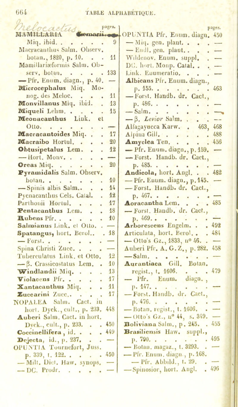 Ù-hj mMILLAlUA Mifi. ibid Macracaiillius Salm. Observ. boluii., 1820, |). 10. Mainillariæfoi'inis Salin. Ob- serv. botaii — Pl’r. Eniim. diagn., p. 40. SXicrocephalus Miq. Mu> pagp». iiog. des Meloc. bld. Monvillanus Mil) Miqueli Lehni. . MeonacaDthus Liuk. 11 133 11 13 15 et Otlo — Macracantoides Miq. . . 17 Ztfacraibo Horlul. ... 20 Obtusipetalus Lem. . . 12 — Horl. Mouv — Oreas Miq 20 rauiidalis Salm. Observ. Lolaii 10 — Spiuis albis Salm.. . . 14 Pjcnacamlius Cels. Calai. . 12 Parlhoiiii Horlul. ... 17 Fentacanthus Lem. . . 18 Qubens Pfr 10 Salmianus Link. cl OUo. . — Spatangusj liort. lieiul.. . 18 — Porsi — S|)ina Cliristi Zucc. ... — Tuberculalus Link. et Otto. 12 — p. Crassicoslaliis Lem. . 10 windlandii Miq. ... 13 Violacenf Pl'r 17 Xantacauthus Miq. . . 11 Zuccarini /.iicc 17 IVOPAUiA Salin. Cad. iii borl. Dyck.,cnll,, |). 233. 448 Auberi Salin. Cad. in liurt. Dyck., ciill., |). 233. . . 450 Coccinellirera , id. . . . 440 Dcjecta, id., |>. 237. . . — OPUNTIA Tonrnefoil, Jnss. p. 339, t. 122 450 — Mill. Üid. Haw. syiiüjis. — — DC. Prodr — page.*. OPUNTIA Pfr. Eiuim. diagu. 450 — Mil), gen. plant. ... — — Eiull. gen. plant.. . . — Wildenov. Enum. suppl. . — DU. borl. Monp. Calai. . . — Link. Euuineratio. ... — Albicans Pfr. Eiiiim. diagn., p. 155 463 — Eorst. Handb. dr. Cact., p. 486 — — Salm —I, — p. Ler/or Salm. ... — Alfagayiicca Karw. . 463, 468 Al|ûiia Gill 488 Amyclea Ten 456 — Pfr. Enum. diagn., p. 159. — — Forst. Handb. dr. Cact., p. 485 — Andicola, bort. Angl. . . 482 — Pfr. Enum. diagn., p. 145. — — Forst. Handb. dr. Cad., p. 467 — Aoracantha Lem. . . . 485 — ForsI. Handb. dr. Cad., p. 469 — Arborescens Engclm. . . 492 Articulala, bort. Berol. . . 484 — Otto’s Gz., 1833, n° 46. . — Auberi Pfr. A. G.Z., p.282. 458 — Salm — Au rautiaca Gill. Ifolan. rcgist., t. 1606. . . . 479 — Pfr. Enum. diagn. , p. 147 — — Forst. Handb. dr. Cad., p. 476 — — liütan. legisl., t. 1606. . — — Olto’s G/-., u“ 44, s. 349. — Boliviana Salm., p . 245. . 455 Brasiliciisis Haw. suppl., p. 790 495 — llolan. magaz., I. 3293. . — — Pfr. Emim. diagn., )).168. — Pfr. Abbild., 1.29. . — — Spinosior, borl. Angl. . 496
