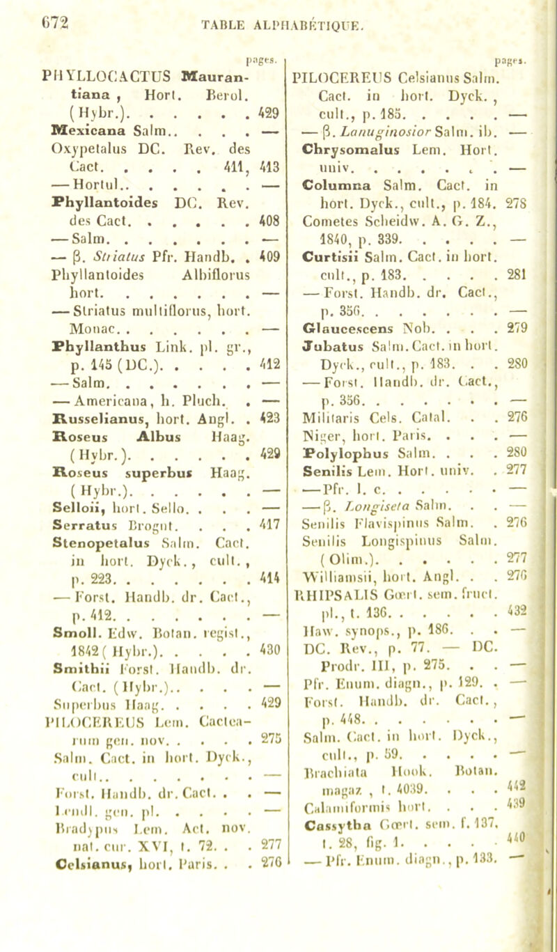 pages. PHYLLOCACTUS Mauran- tiana , Horl. Berol. (H>br.) 429 Mexicana Salm — Oxypelalus DC. Rev. des Cact 411, 413 — Horlul — Phyllantoides DC, Rev. de.s Cad 408 — Salm -— — p. Stiiatus Pfr. Handb, , 409 Phyllantoides Albiflorus hort — — Slriatus mulliflorus, hort. Monac — Phyllantbus Link. pl. gr., p. 146 (UC.) 412 — Salm — — Americana, h. Pluch. . — IVusselianus, hort. Angl. . 423 BLoseus Albus Haag. (Hybr.) 429 Roseus superbus Haag. ( Hybr.) — Selloii, horI.Sello. ... — Serratus Brogiil. . . . 417 Stenopetalus Salin. Car.t. in hort. Dyrk., cuit., p. 223 414 — Forst. Handb. dr. Cad., p. 412 — Smoll. Edw. Rotan. regist., 1842 (Hybr.) 430 Smitbii l'orsl. Mandi). dr. Cad. (Hybr.) — Siiperbus Haag 429 PII.OCEKEUS Lcin. Cactea- l'uin geii. iiov 275 Salin. Cad. in hoi't. Dyrk., cnil — Fnrst. Ilaiidb. dr.Cact. , . — l.cmll, gi'ii. pl — liiadjpiis l.cm. Act. nov. iial.ciir. XVI, I. 72. . . 277 CelsianuS) horl. Paris. . . 27C pages. PILOCEREllS Celsianus Salin. Cad. in horl. Dyck. , cnil., p. 183 — — p. Lanu^'inosior Salm. ib. — Chrysomalus Leni. Hort. miiv . — Columna Salm. Cad. in hort. Dyck., cuit., p. 184. 278 Cometes Scheidw. A. G. Z., 1840, p. 339 — Curtisii Salin. Cad. in horl. cnit., p. 183 281 — ForsI. Handb. dr. Cad., p. 35fi — Gl nucescens Noh. . . . 279 sTubatus Salin. Cad. ni horl. Dyck., mil., p. 183. . . 280 — Forst. Ilaiidl). ilr. t.act., p. 356 — Mililaris Cels. Calai. . . 276 Niger, horl. Paris. ... — Polylopbus Salin. . . . 280 SenilisLein. Horl. univ. . 277 — Pfr. 1. — — p. Longiseta Salin. . . — Senilis Flavi.s|)iniis Salm. . 276 Senilis Longispinus Salin. (Olim.) 277 Williainsii, horl. Angl. . . 276 RHIPSALIS Gœi I. sein. frnd. pl., I. 136 432 Haw. .synops., p. 186. . . — DC. Rev., p. 77. — DC. Prodr. III, p. 275. . . — Pfr. Eiiiini. diagn., p. 129. . — ForsI. Handb. dr. Cad., p. 448 ' Salin. Cad. in horl. Dyck., cnil., p. 59 — Rrachiala Hook. Rolan. inagaz , I. 4039. . . . 442 Calainiforinis horl. . . . 4.19 Cassytha Gocrl. sein. 1.137, I. 28, fig. 1 — Pfr. Fiiuin. diagn,, p. 133, —