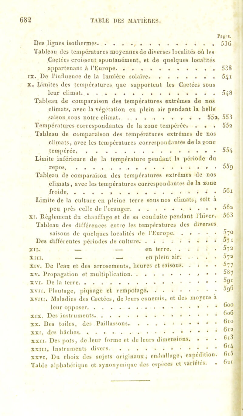Pages. Des lignes isothermes 536 Tableau des températures moyennes de diverses localités où les Cactées croissent spontanément, et de quelques localités ajiparteuant à l’Europe 538 IX. De l’influence de la lumière solaire 54i X. Limites des températures que supportent les Cactées sous leur climat 543 Tableau de comparaison des températures extrêmes de nos climats, avec la végétation eu plein air pendant la belle saison sous notre climat 55s, 553 Températures correspondantes de la zone tempérée. ... 55a Tableau de comparaison des températures extrêmes de nos climats, avec les températures correspondantes de la zone tempérée 554 Limite inférieure de la température pendant la période du repos ■ 55g Tableau de comparaison des températures extrêmes de nos climats, avec les températures correspondantes de la zone froide. 56i Limite de la culture en pleine terre sous nos climats, soit à peu près celle de l’oranger xr. Règlement du chauffage et de sa conduite pendant l’hiver. 563 Tableau des différences entre les températures des diverses -saisons de quelques localités de l’Europe 5^0 Des différentes périodes de culture ^7 ^ XII. — — en terre 5~i XIII. — __ en plein air Sya XIV. De l’can et des arrosements, heures et saisons 5^7 XV. Propagation et multiplication • • XVI. De la terre ^9^ XVII. Plantage, piquage et rempotage ^9^ xviii. Maladies des Cactées, de leurs ennemis, et des moyens a leur opposer XIX. Des instruments XX. Des toiles, des Paillassons XII. des bâches. XXII. Des pots, de leur forme et de leurs dimensions. . • • 3i3 XXIII. Instruiiicuts divers XXVI. Du choix des sujets originaux, cmliiillago, expédition. 6u Table al[)liabétiquc et synoiiymitpic des espèces et variétés. . 6^*
