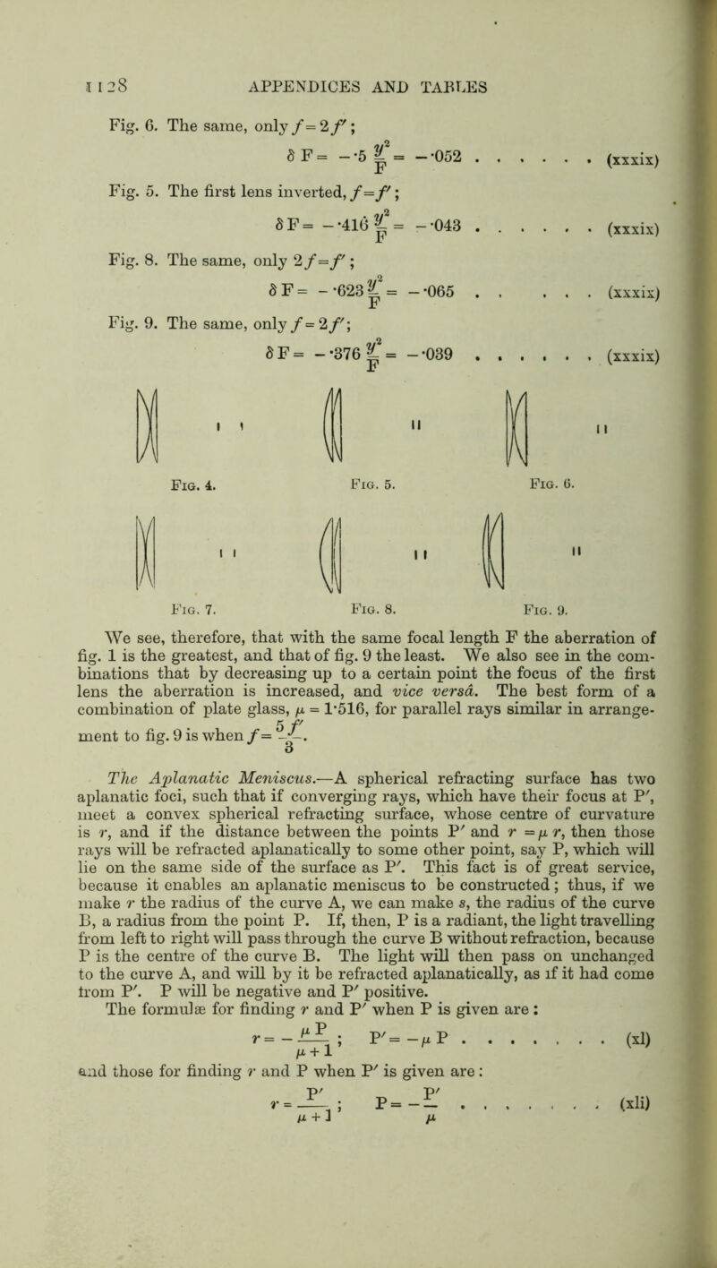 Fig. 6. The same, only/=2/'; 8 F = — *5 = —*052 F Fig. 5. The first lens inverted, f=f/; 8F = -416 |2= — *043 Fig. 8. The same, only 2/=/'; 8F= - *623= — -065 F Fig. 9. The same, only/=2/'; 8F= - -376 = — -089 F Fig. 7. Fig. 8. (xxxix) (xxxix) . . . . . (xxxix) (xxxix) Fig. 9. We see, therefore, that with the same focal length F the aberration of fig. 1 is the greatest, and that of fig. 9 the least. We also see in the com- binations that by decreasing up to a certain point the focus of the first lens the aberration is increased, and vice versa,. The best form of a combination of plate glass, /u, = 1*516, for parallel rays similar in arrange- ment to fig. 9 is when /= -■£. o The Aplanatic Meniscus.—A spherical refracting surface has two aplanatic foci, such that if converging rays, which have their focus at P', meet a convex spherical refracting surface, whose centre of curvature is r, and if the distance between the points P' and r = /x r, then those rays will be refracted aplanatically to some other point, say P, which will lie on the same side of the surface as P'. This fact is of great service, because it enables an aplanatic meniscus to be constructed; thus, if we make r the radius of the curve A, we can make s, the radius of the curve B, a radius from the point P. If, then, P is a radiant, the light travelling from left to right will pass through the curve B without refraction, because P is the centre of the curve B. The light will then pass on unchanged to the curve A, and will by it be refracted aplanatically, as if it had come trom P'. P will be negative and P' positive. The formulae for finding r and P' when P is given are : r--^i P'=-(-P (xl) n + l and those for finding r and P when P' is given are: r = Pr m + 3 (xli)