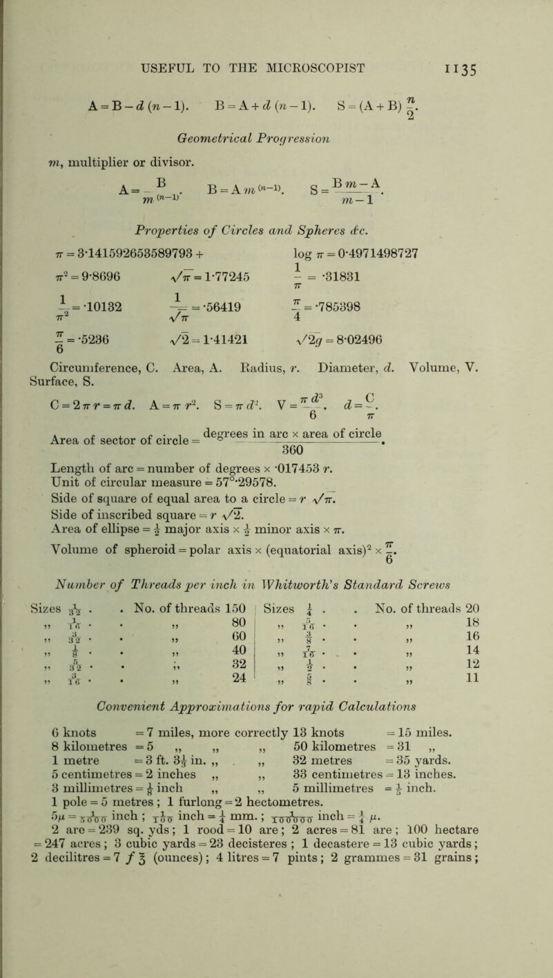 A = B-d(n-l). B = A + d(n-l). S = (A + B)-. L Geometrical Progression m, multiplier or divisor. A = B . B = A m S = B m- A. m (n-1) m — 1 Properties of Circles and Spheres dtc. 7T = 3-141592653589793 + log tt = 0-4971498727 tt2 = 9-8696 a/tT= 1-77245 - = -31831 7r -- = -10132 = -56419 - = -785398 7T2 a/tT 4 = -5236 a/2 = 1-41421 a/2«7 = 8-02496 Circumference, C. Area, A. Radius, r. Diameter, Volume, V. Surface, S. C = ‘2nr = nd. A=tt r2. S = 7rd2. V=--3. d = Area of sector of circle = deSrees in arc x area of circle 360 Length of arc = number of degrees x -017453 r. Unit of circular measure = 57°-29578. Side of square of equal area to a circle = r aAt. Side of inscribed square = r \/2. Area of ellipse = ^ major axis x £ minor axis x 7r. Volume of spheroid = polar axis x (equatorial axis)2 x ?T. Number of Threads per inch in Whitworth's Standard Screws Sizes 3*5 . . No. of threads 150 | Sizes 1 4 . No. of threads 20 jl 5> Tfi • * 99 80 „ T5 * 18 tt • • 99 60 99 3 8 • 16 » & • • 59 40 99 A • 14 ft B2 • • 91 32 99 i . 12 ft 1t> • • 24 99 1 • 11 Convenient Approximations for rapid Calculations 6 knots = 7 miles, more correctly 13 knots = 15 miles. 8 kilometres =5 „ „ „ 50 kilometres = 31 „ 1 metre = 3 ft. 3^ in. „ „ 32 metres = 35 yards. 5 centimetres = 2 inches „ ,, 33 centimetres = 13 inches. 3 millimetres = ^ inch „ „ 5 millimetres = ^ inch. 1 pole = 5 metres ; 1 furlong = 2 hectometres. 'V = ouVtt inch ; inch = \ mm.; inch = $ g. 2 are = 239 sq. yds ; 1 rood = 10 are ; 2 acres = 81 are ; 100 hectare = 247 acres; 3 cubic yards = 23 decisteres ; 1 decastere = 13 cubic yards; 2 decilitres = 7 / 3 (ounces); 4 litres = 7 pints; 2 grammes = 31 grains;