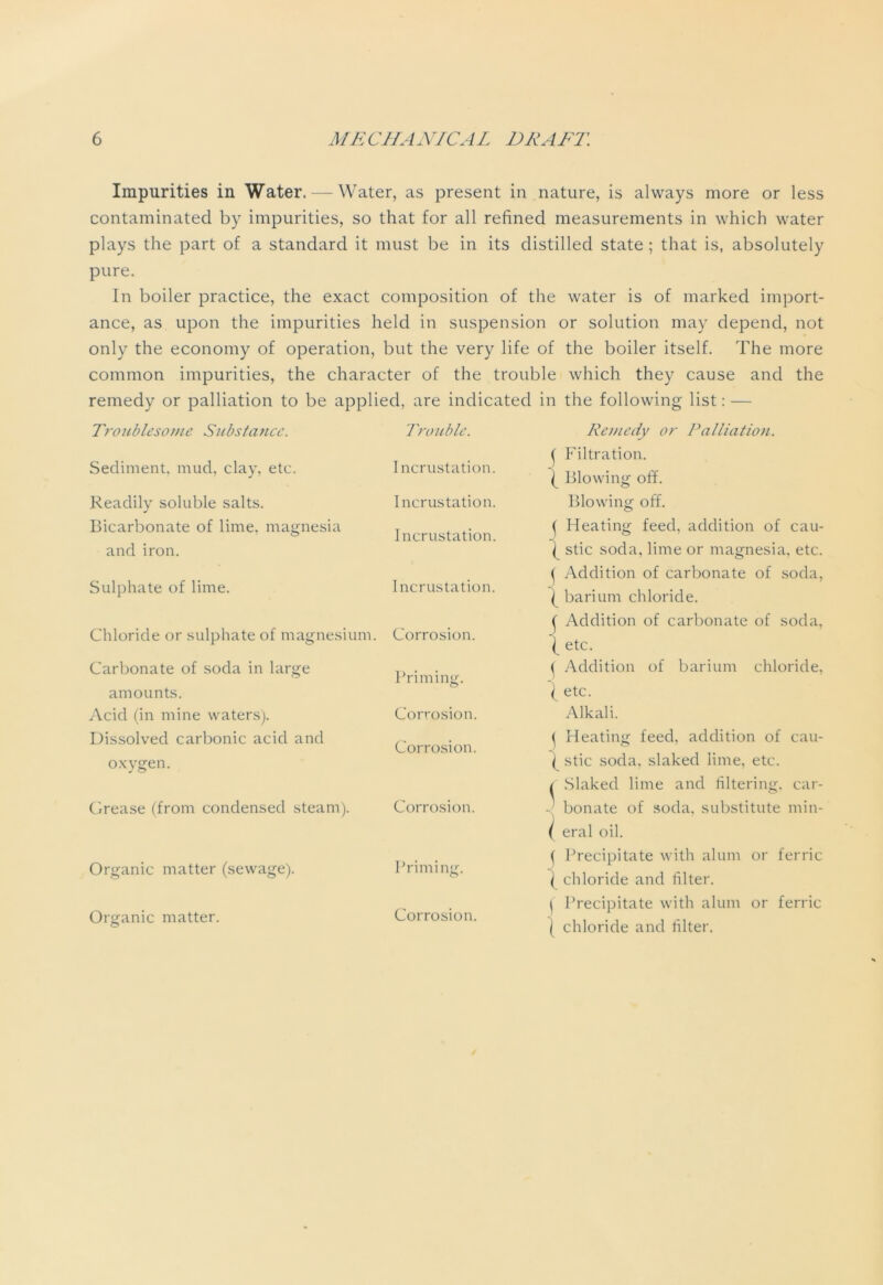 Impurities in Water. — Water, as present in nature, is always more or less contaminated by impurities, so that for all refined measurements in which water plays the part of a standard it must be in its distilled state ; that is, absolutely pure. In boiler practice, the exact composition of the water is of marked import- ance, as upon the impurities held in suspension or solution may depend, not only the economy of operation, but the very life of the boiler itself. The more common impurities, the character of the trouble which they cause and the remedy or palliation to be applied, are indicated in the following list: — Troublesome Substance. Trouble. Sediment, mud, clay, etc. Incrustation. Readily soluble salts. Incrustation. Bicarbonate of lime, magnesia Incrustation and iron. Sulphate of lime. Incrustation. Chloride or sulphate of magnesium. Corrosion. Carbonate of soda in large Priming. amounts. Acid (in mine waters). Corrosion. Dissolved carbonic acid and Corrosion. oxygen. J o Grease (from condensed steam). Corrosion. Organic matter (sewage). Priming. Organic matter. Corrosion. Remedy or Palliation. ( Filtration. ^ Blowing off. Blowing off. ( Heating feed, addition of cau- ( Stic soda, lime or magnesia, etc. ( Addition of carbonate of soda, l barium chloride. ( Addition of carbonate of soda, [ etc. ( Addition of barium chloride, l etc. Alkali. \ Heating feed, addition of cau- ^ stic soda, slaked lime, etc. / Slaked lime and filtering, car- • bonate of soda, substitute min- ( eral oil. ( Precipitate with alum or ferric chloride and filter. | Precipitate with alum or ferric ( chloride and filter.